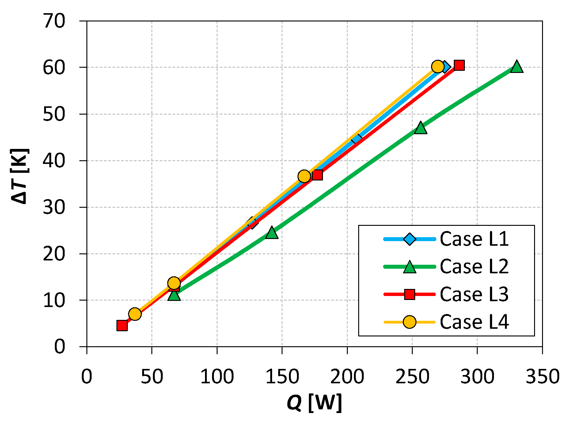 Actuators 10 00224 g011