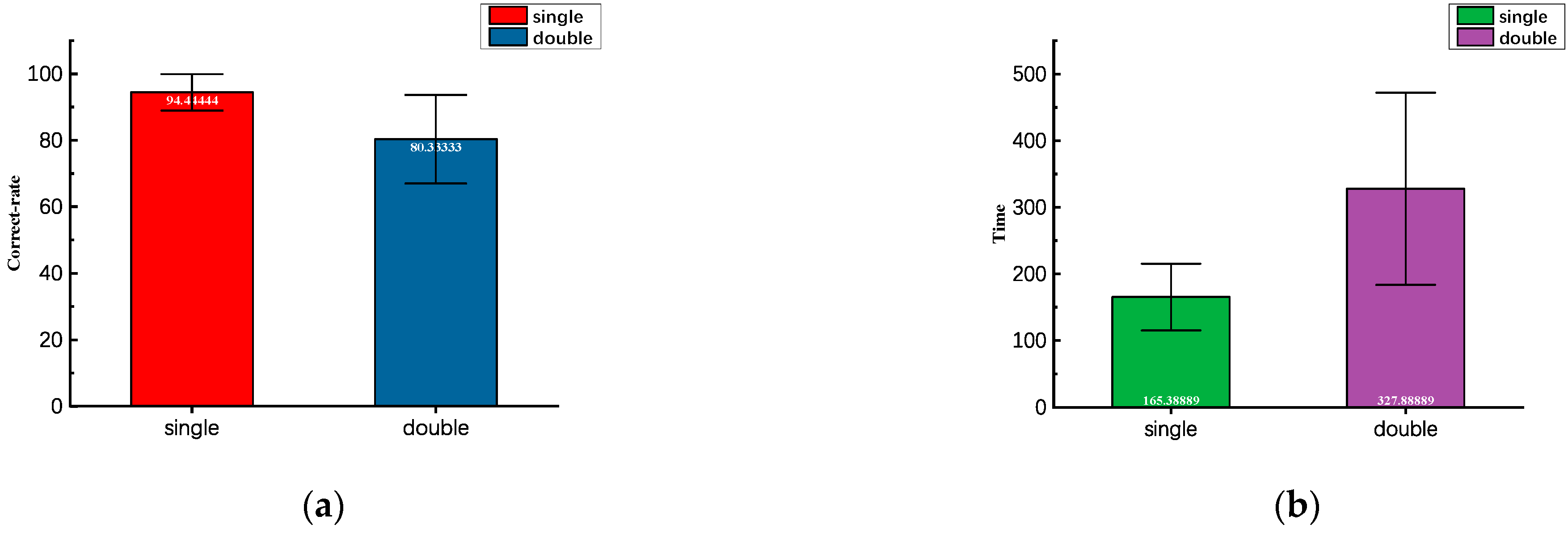 Actuators 10 00229 g013 Actuators 10 00229 g013