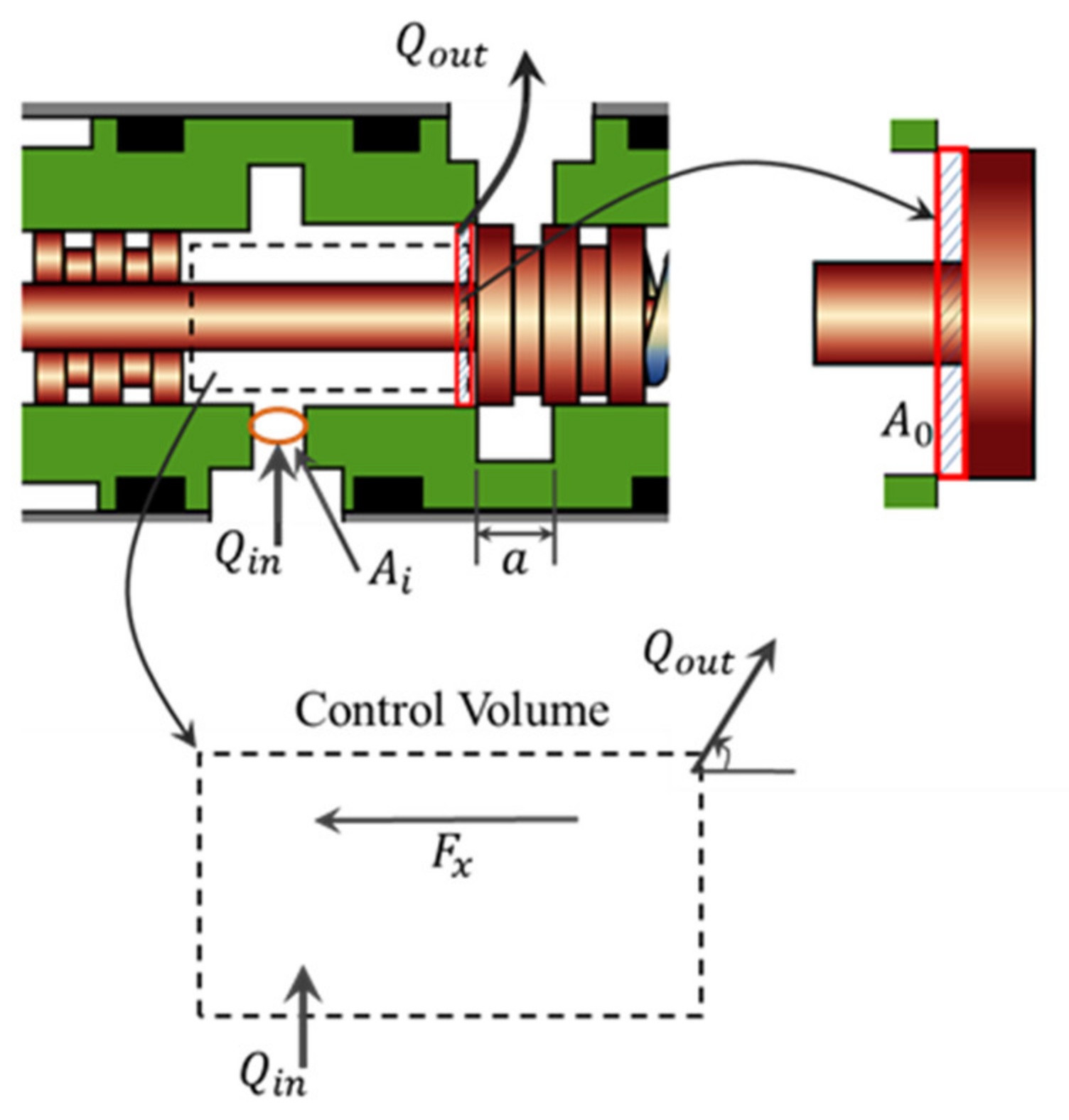 Actuators 10 00239 g003