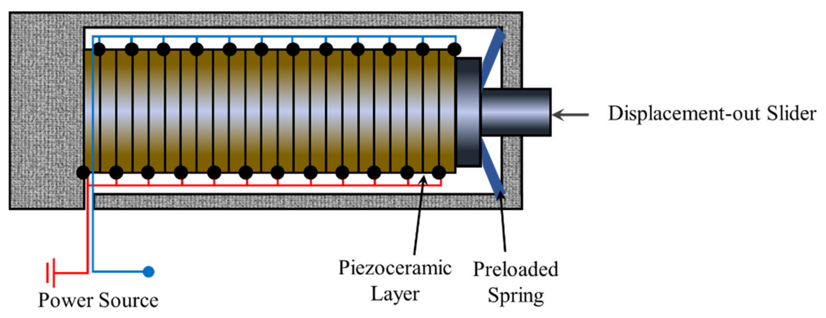 Actuators 10 00239 g004
