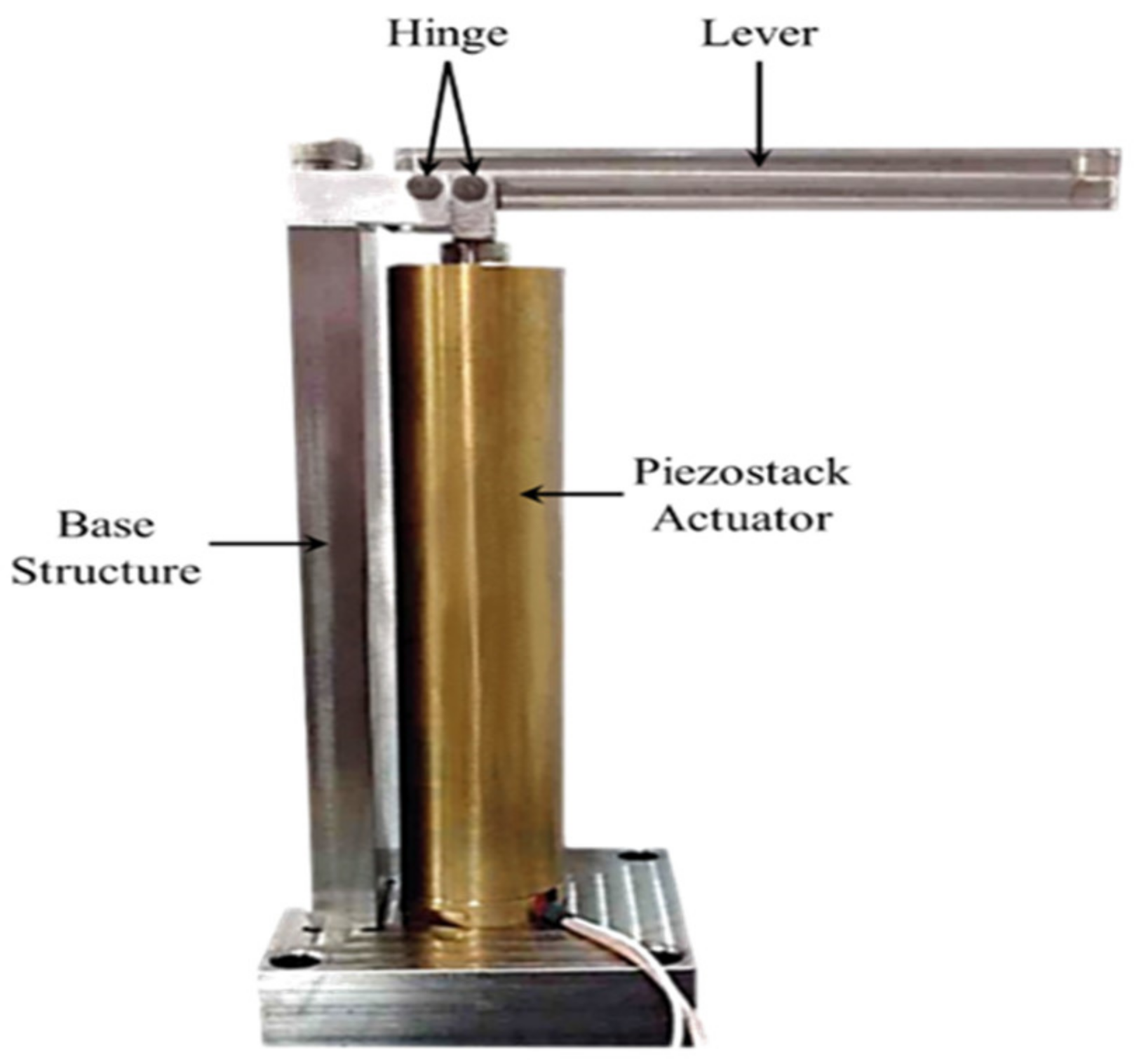 Actuators 10 00239 g005