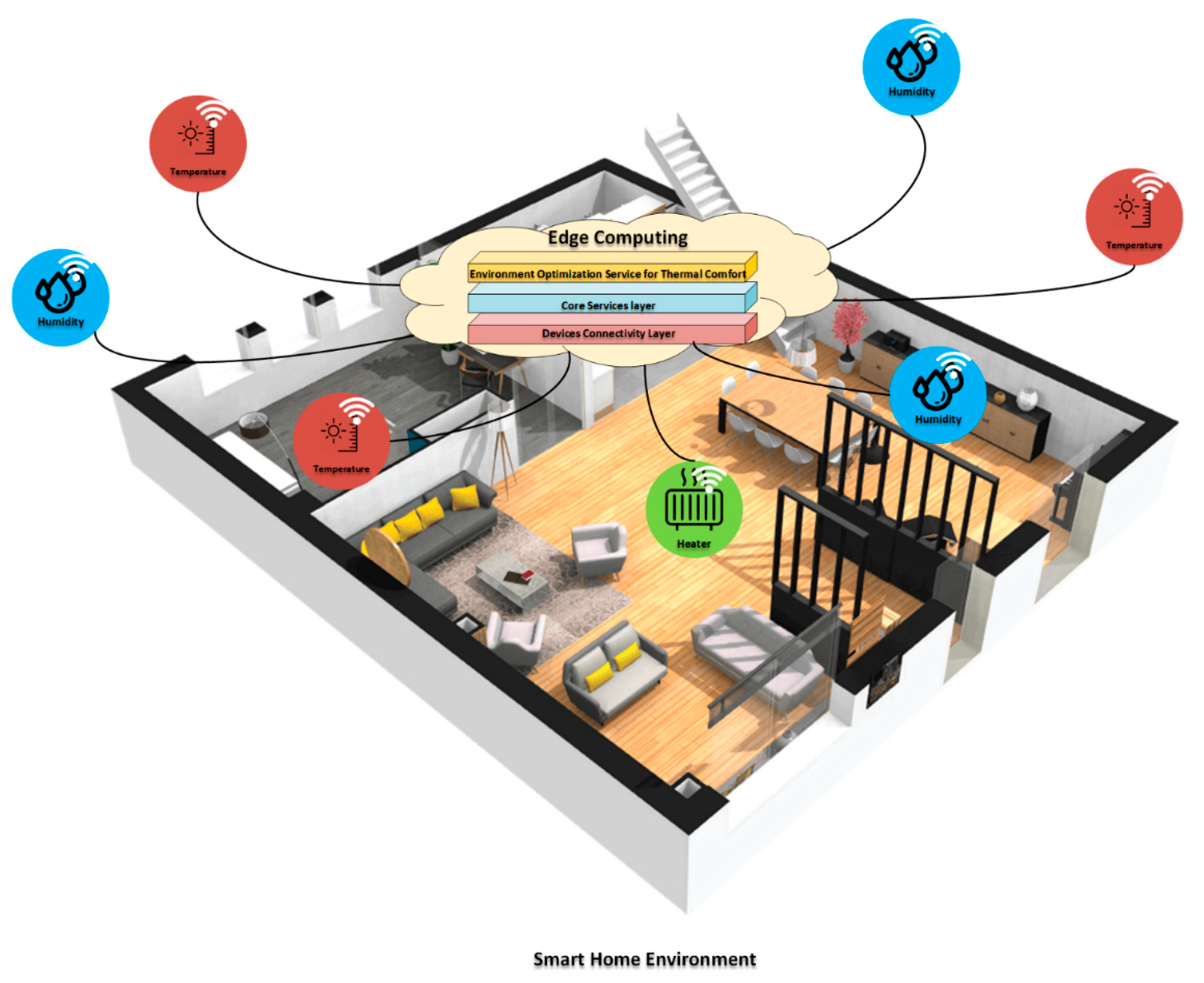 Actuators 10 00241 g001 Actuators 10 00241 g001