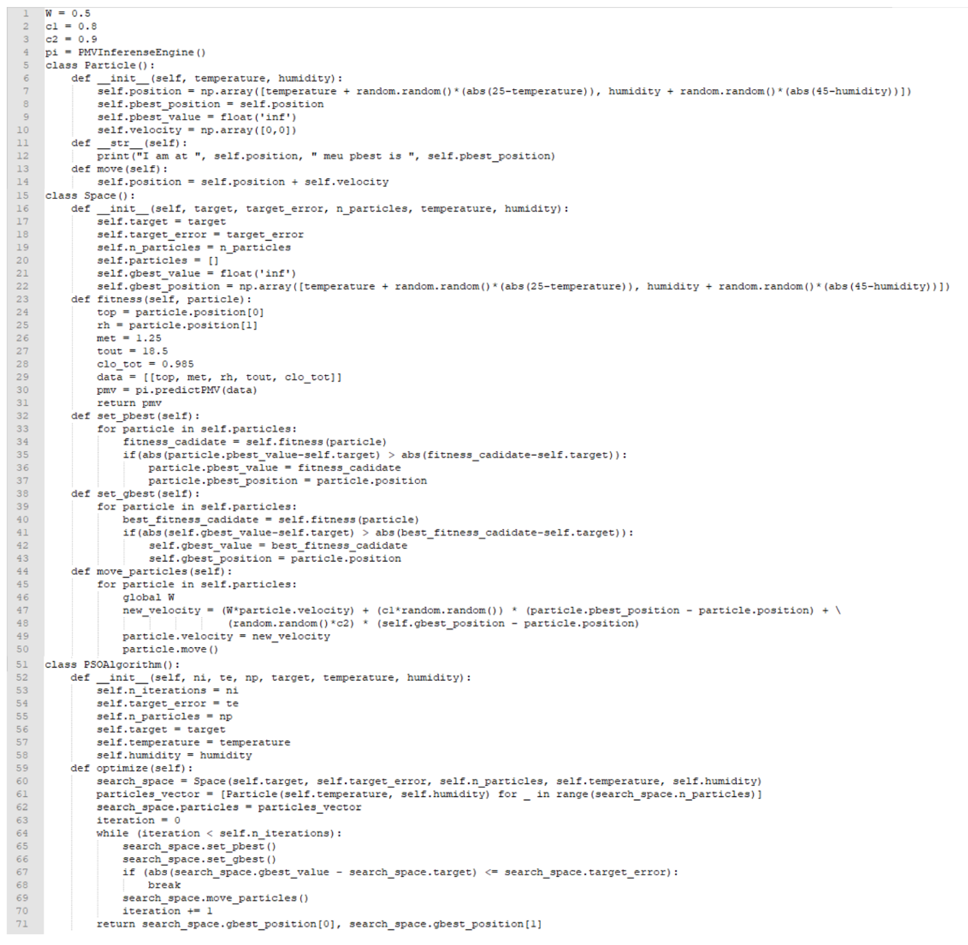 Actuators 10 00241 g006 Actuators 10 00241 g006