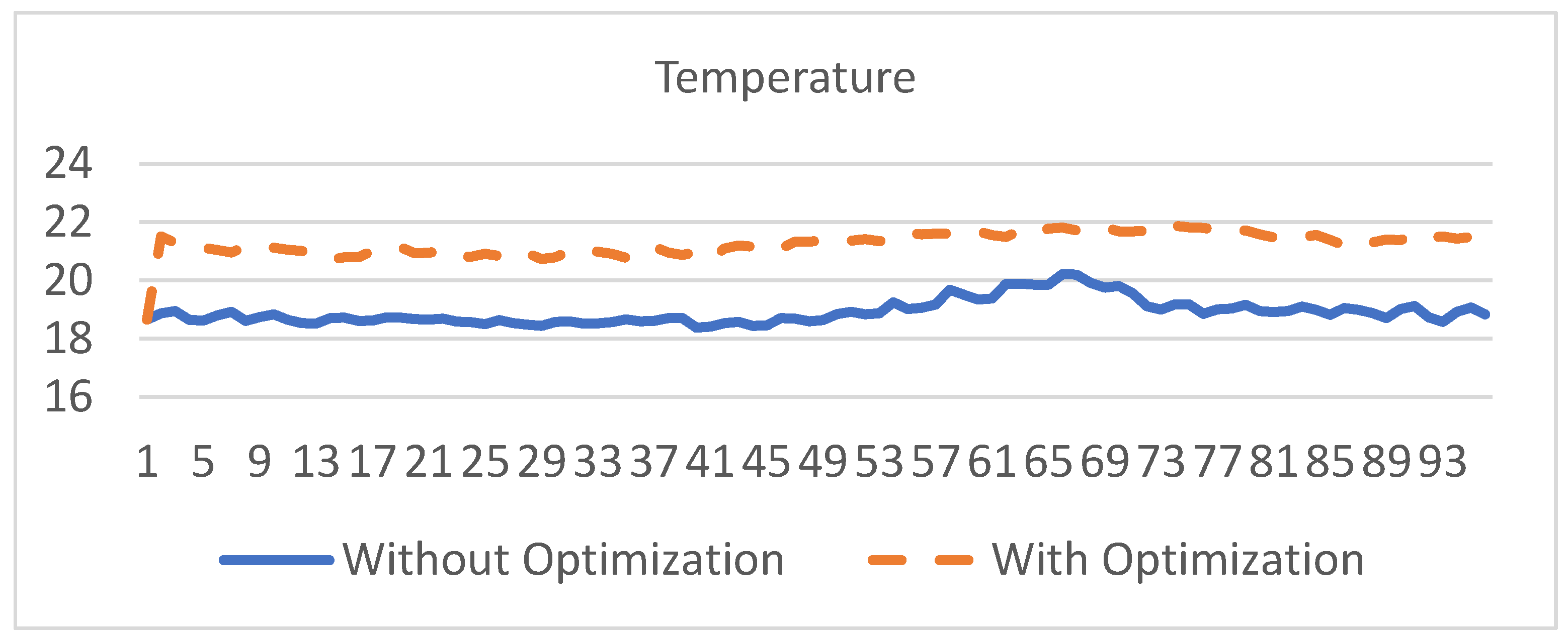 Actuators 10 00241 g007 Actuators 10 00241 g007