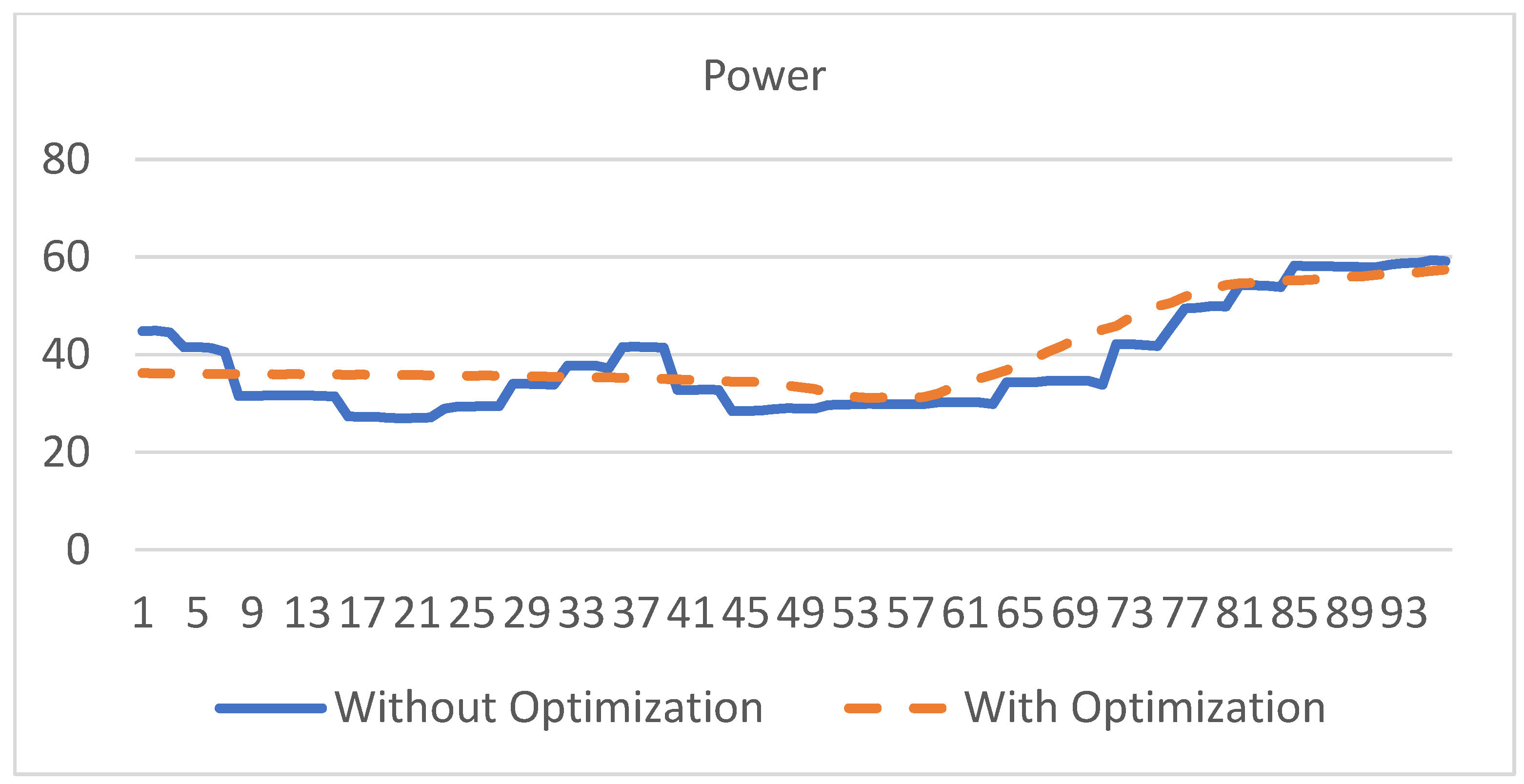 Actuators 10 00241 g010 Actuators 10 00241 g010