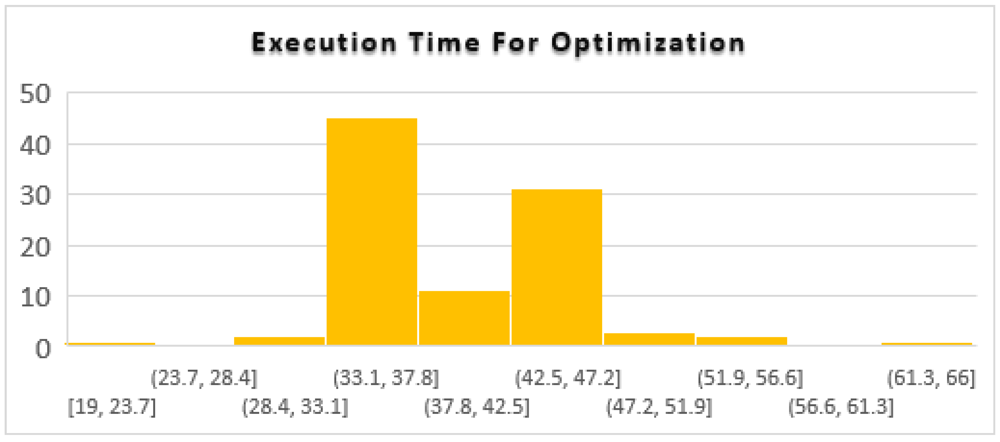 Actuators 10 00241 g011 Actuators 10 00241 g011