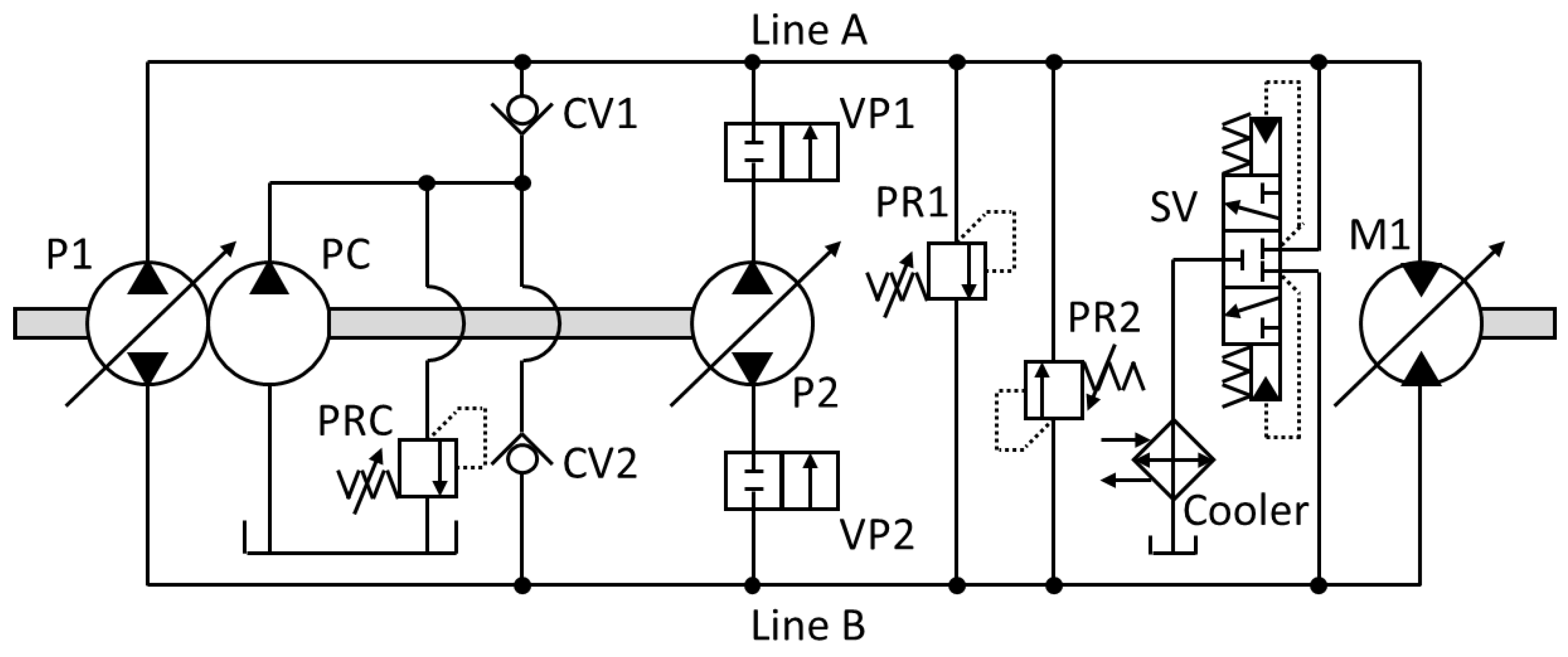 Actuators 10 00243 g005