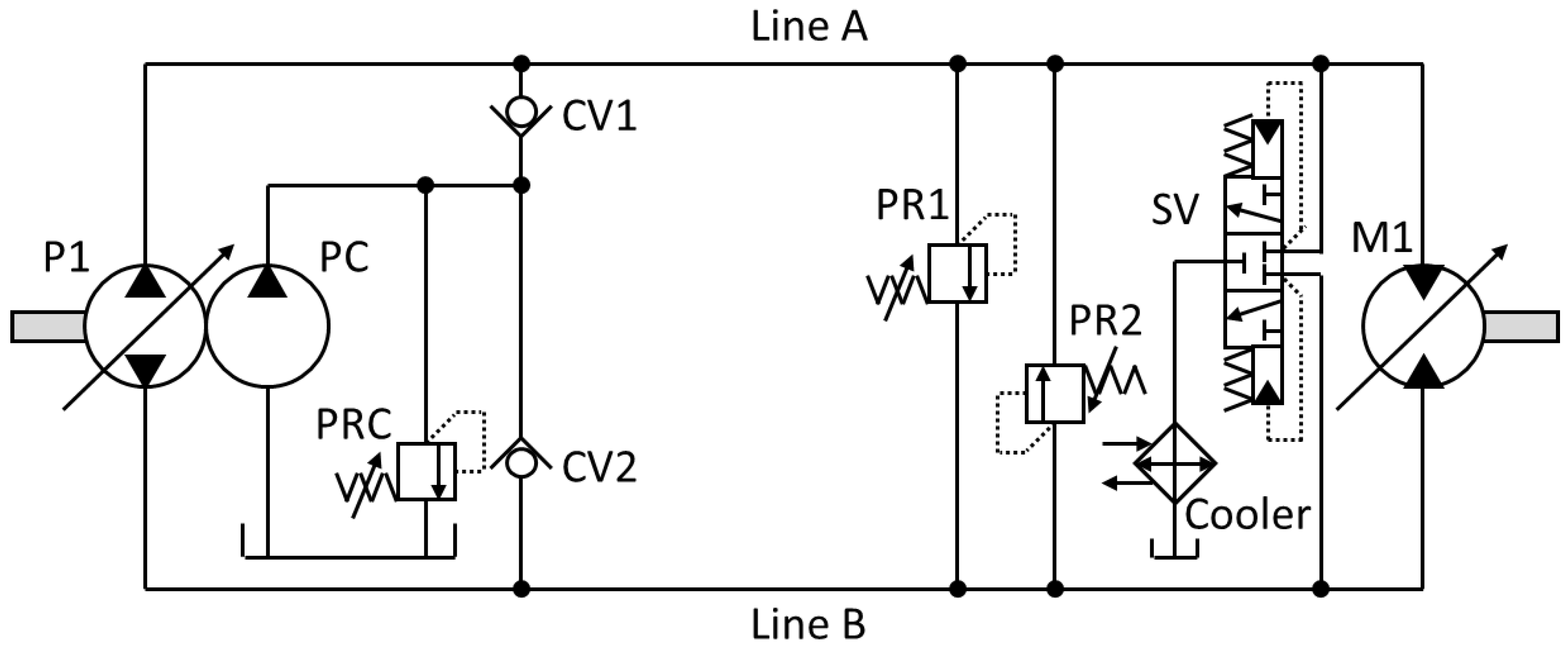 Actuators 10 00243 g006