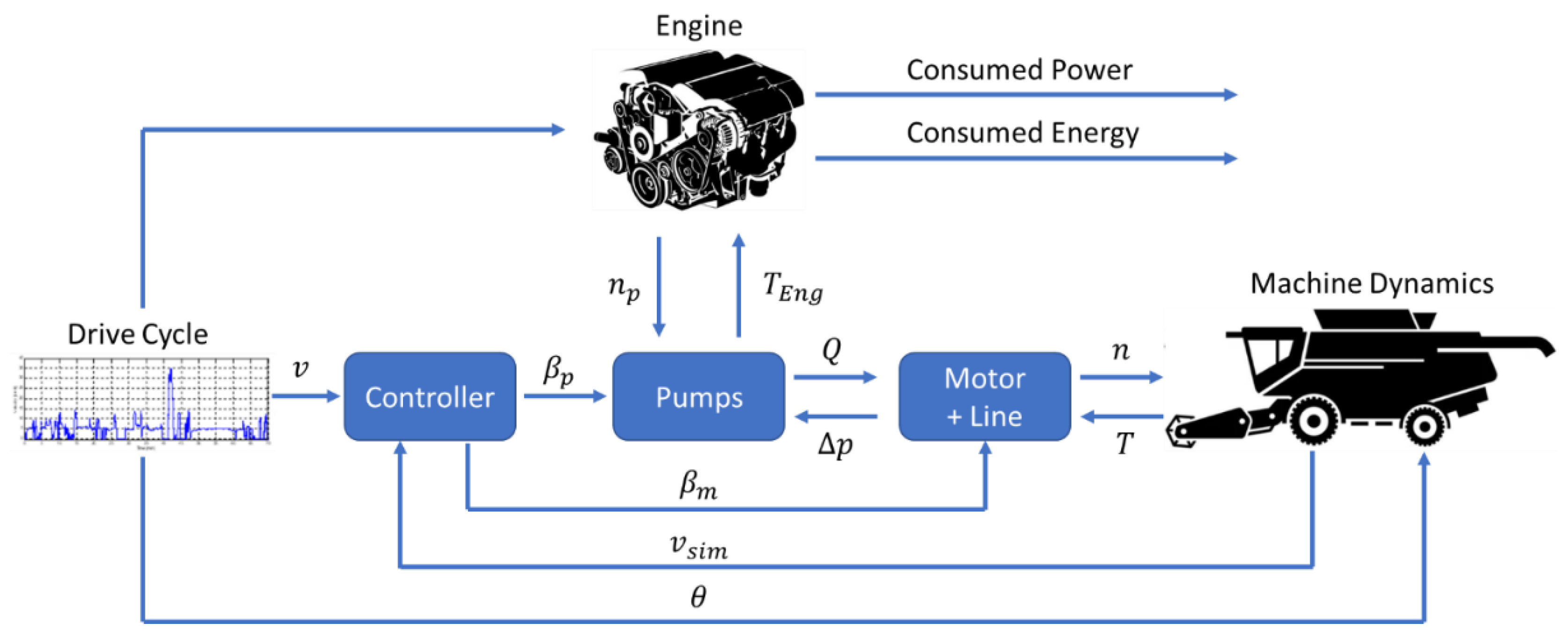 Actuators 10 00243 g011