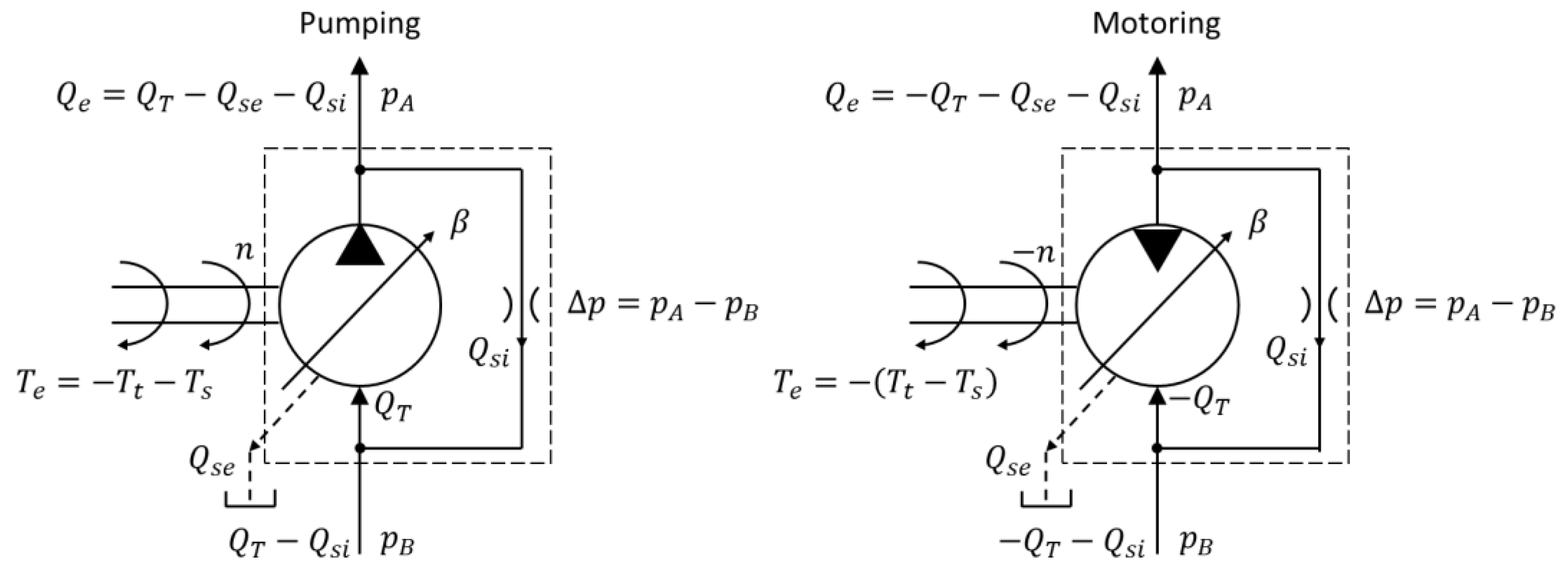 Actuators 10 00243 g012