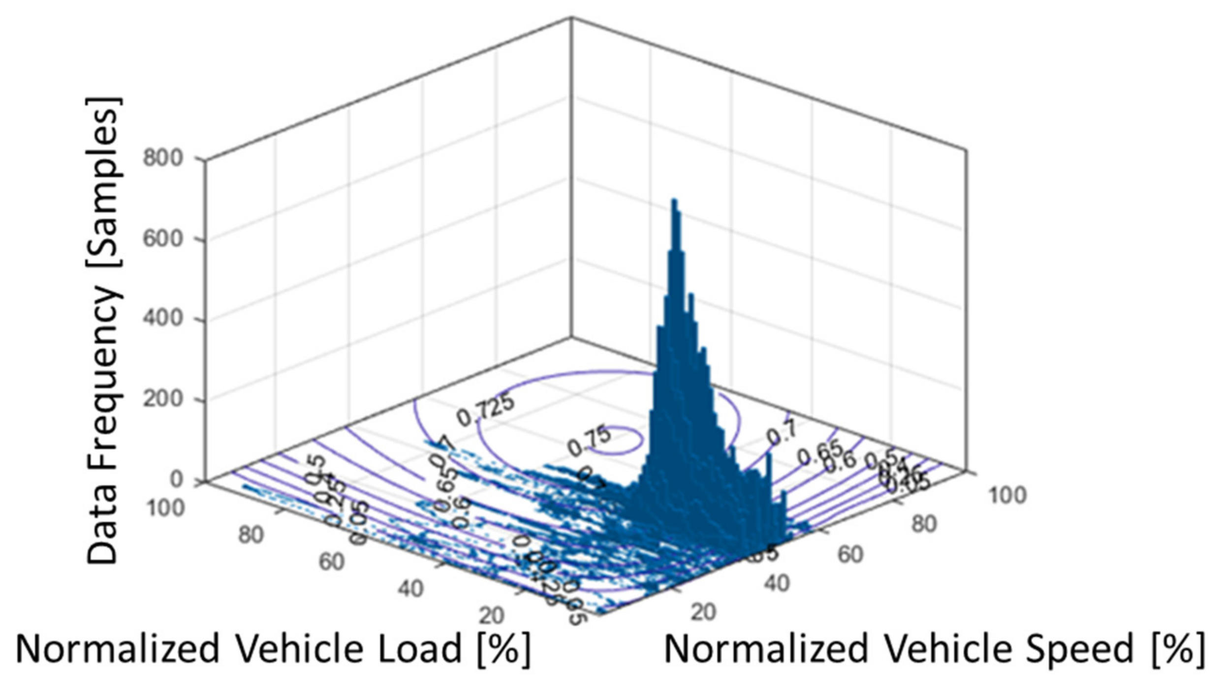 Actuators 10 00243 g016