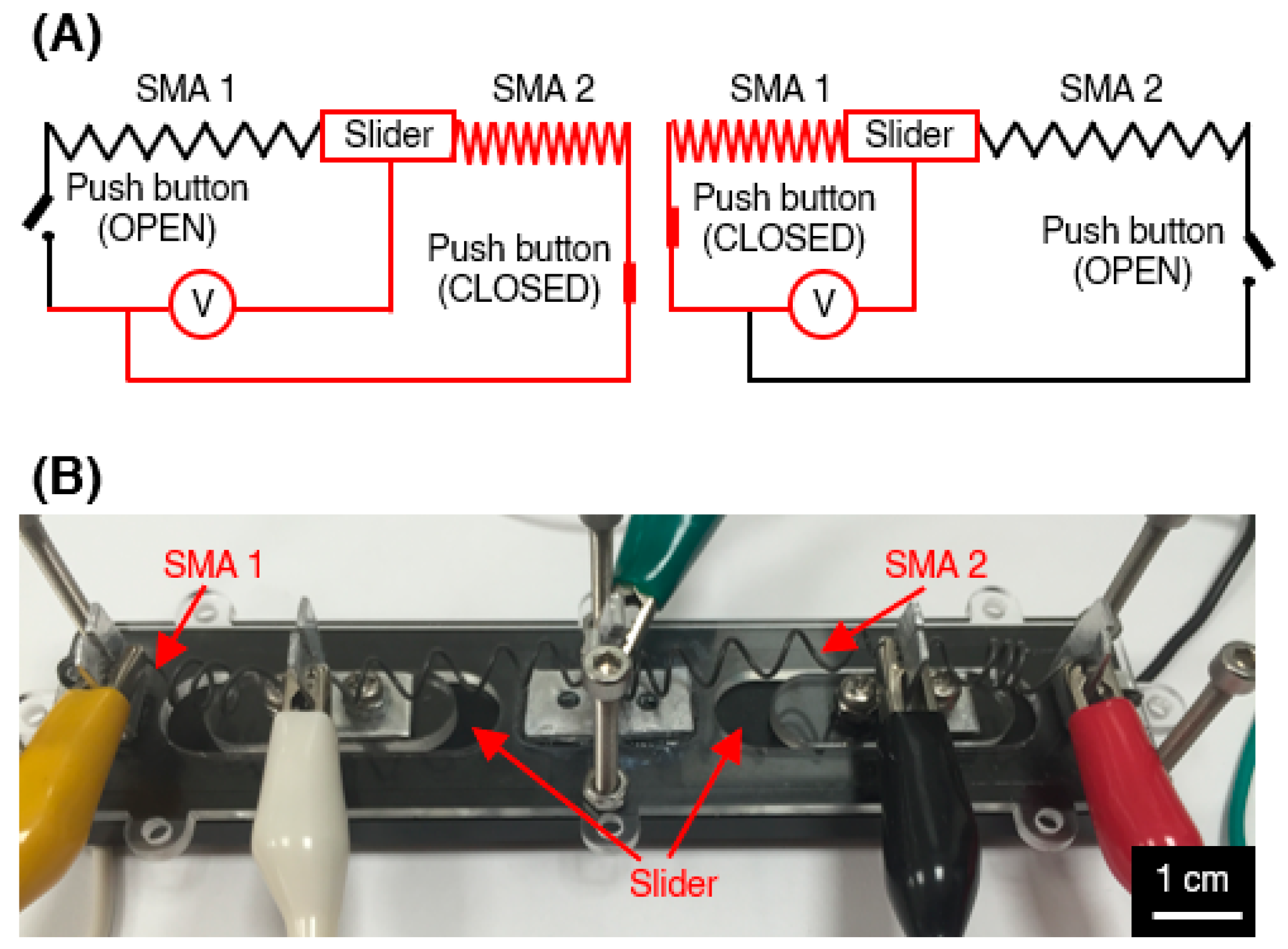Actuators 10 00251 g002