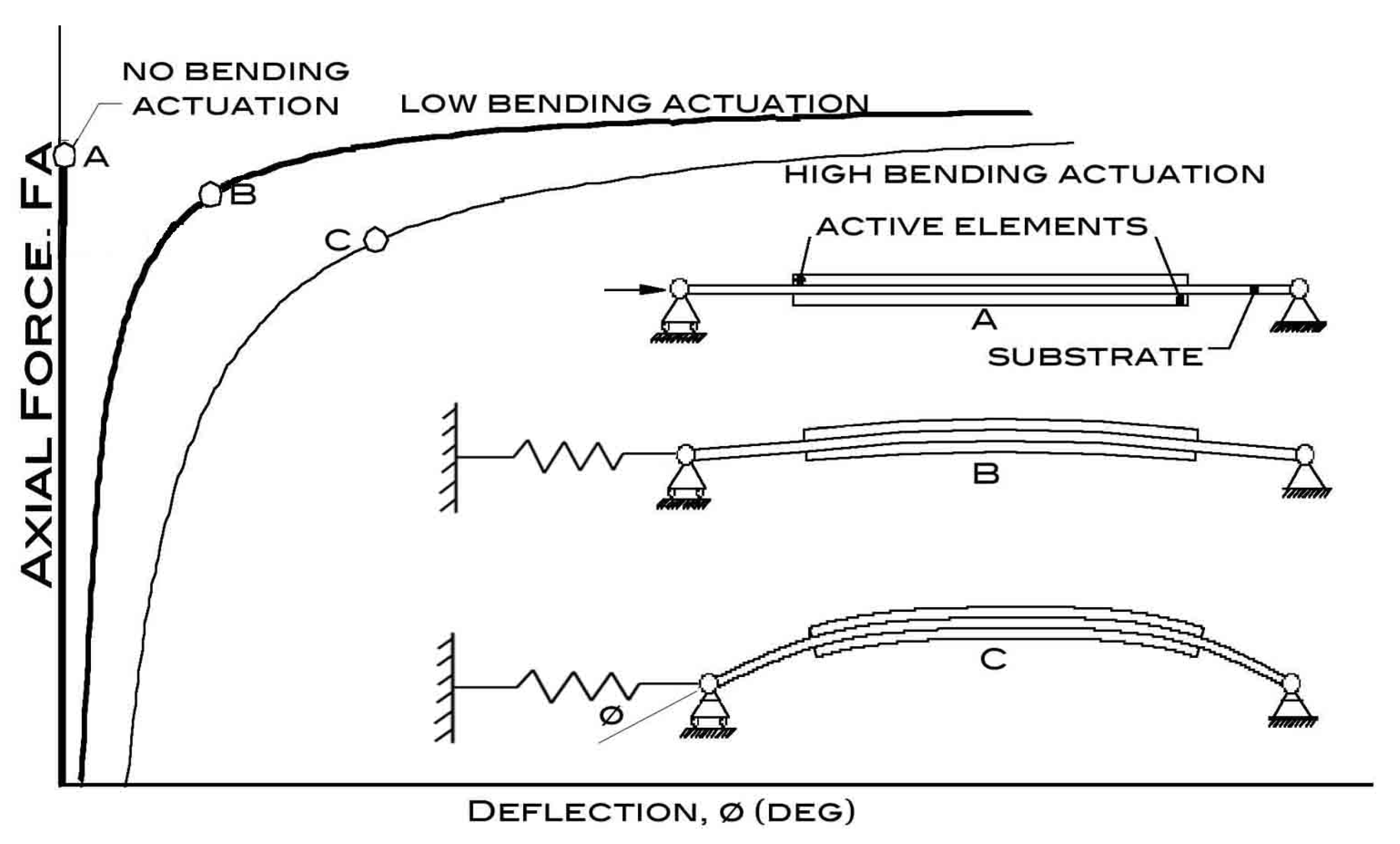 Actuators 10 00265 g006 Actuators 10 00265 g006