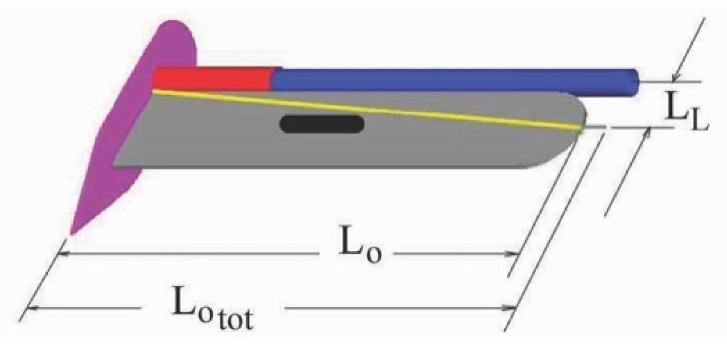 Actuators 10 00265 g009 Actuators 10 00265 g009