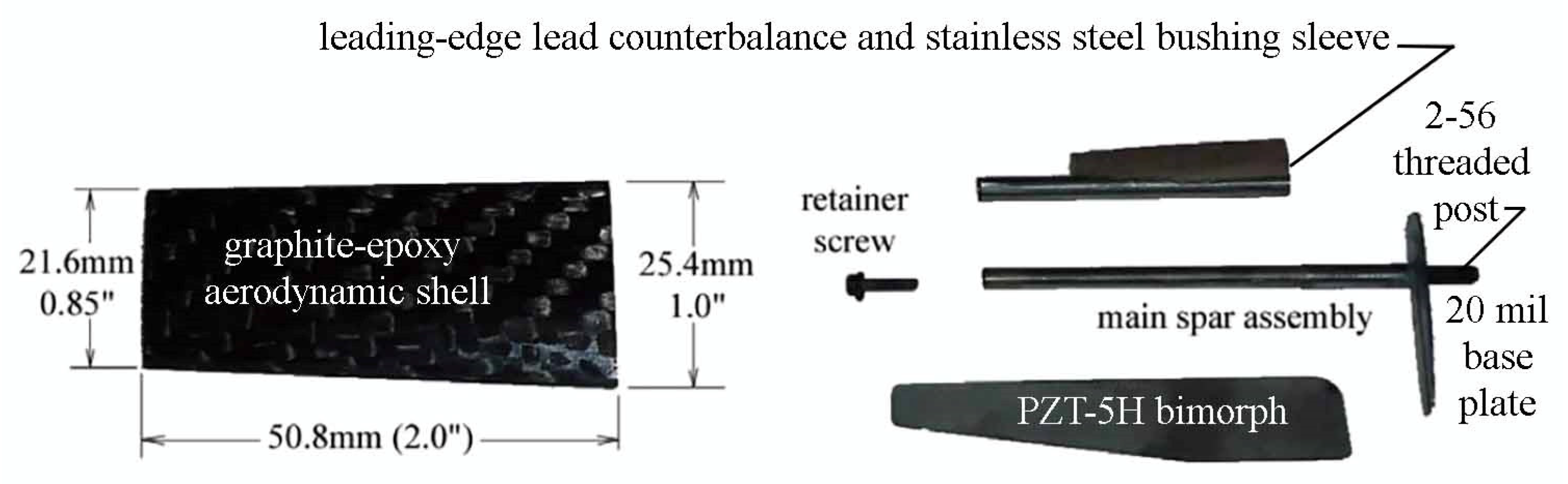 Actuators 10 00265 g011 Actuators 10 00265 g011