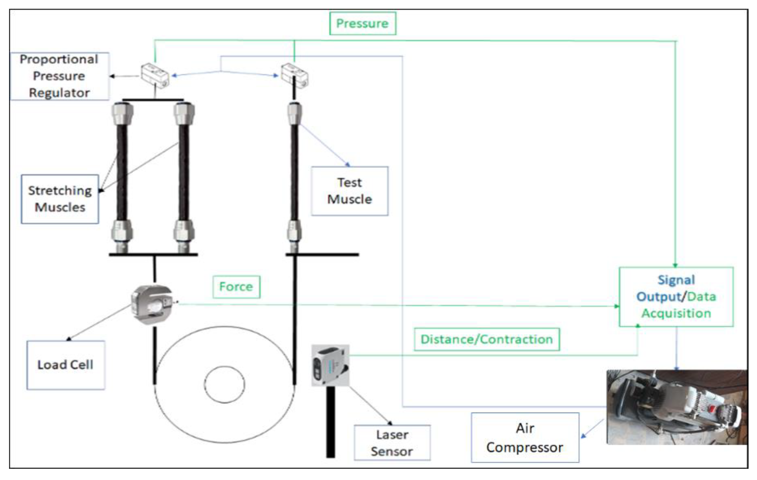 Actuators 10 00280 g001