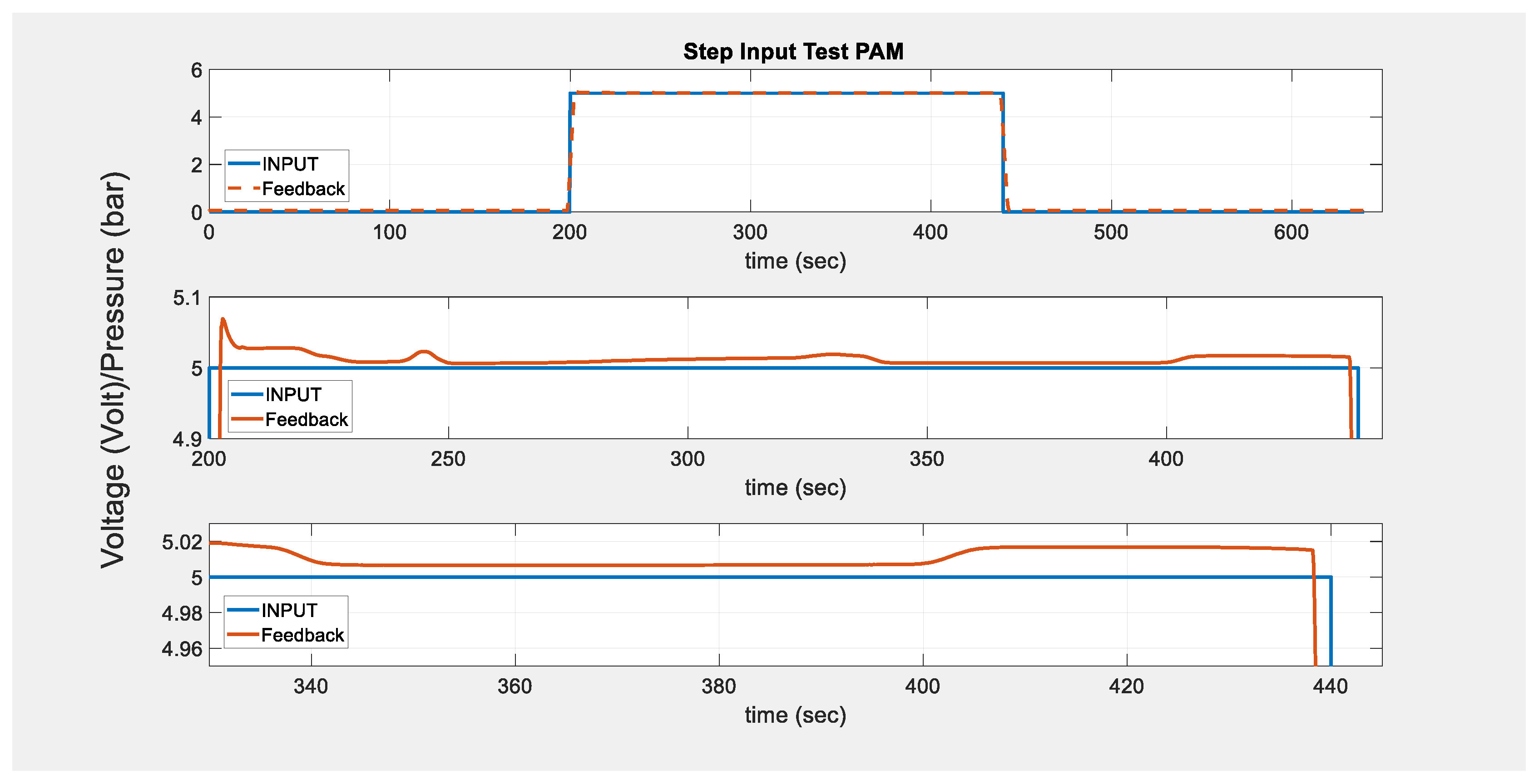 Actuators 10 00280 g008