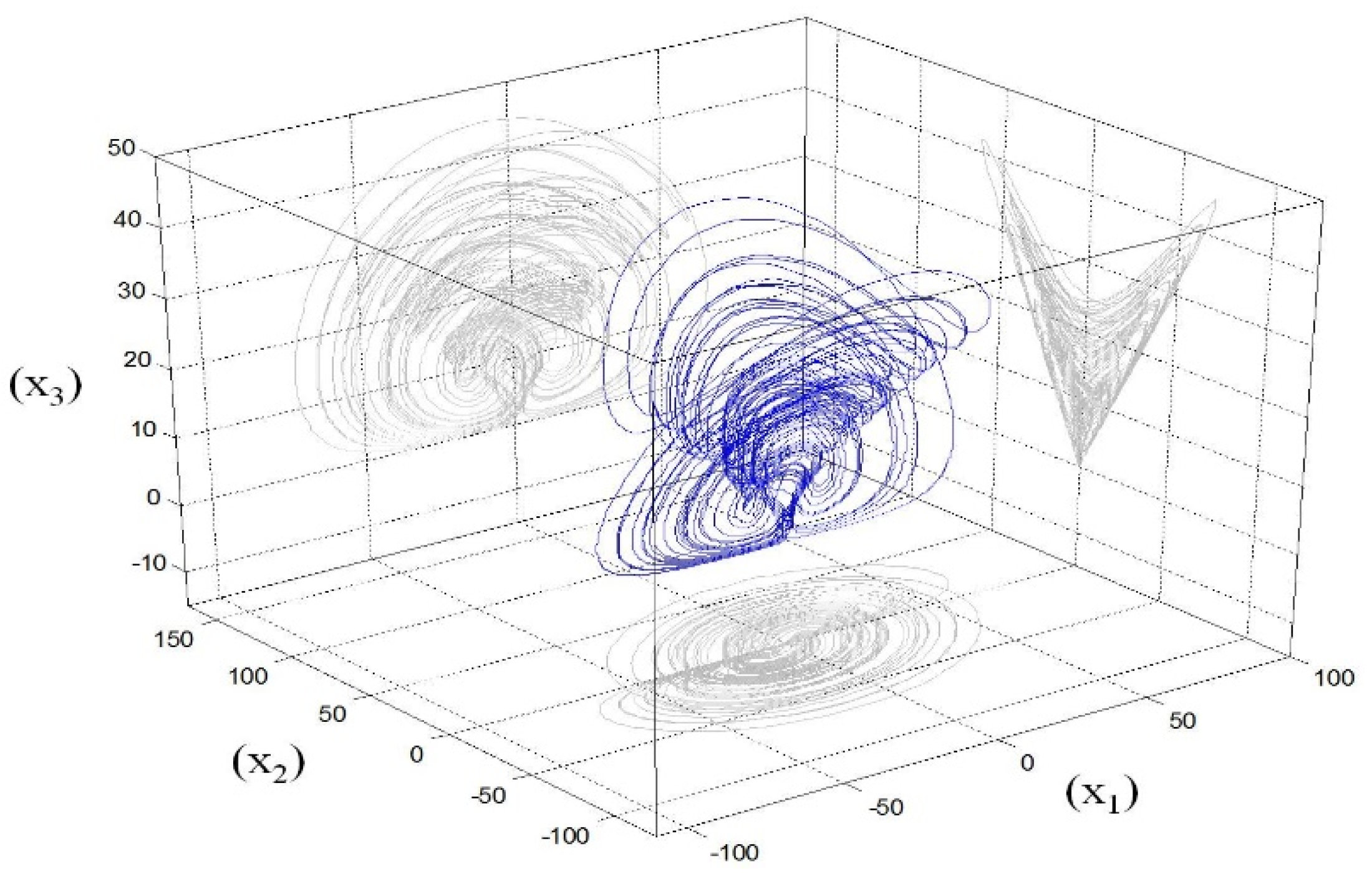 Actuators 10 00284 g001