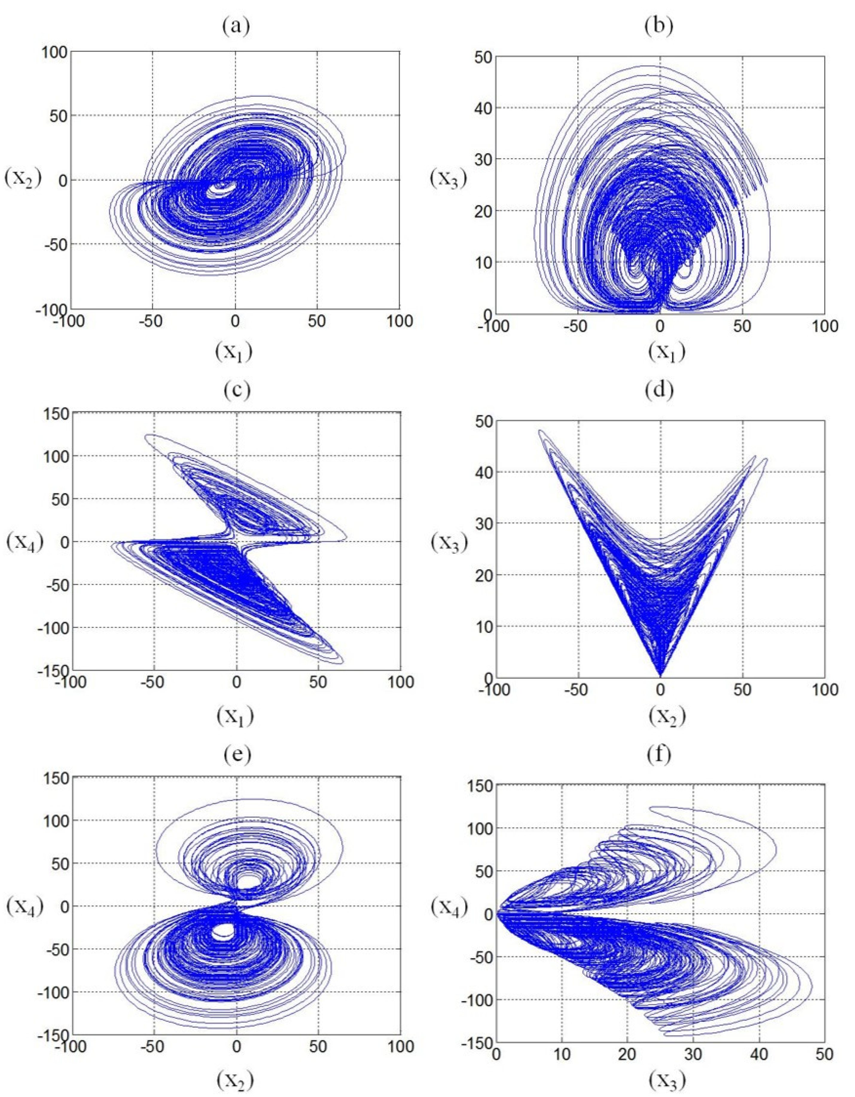 Actuators 10 00284 g002