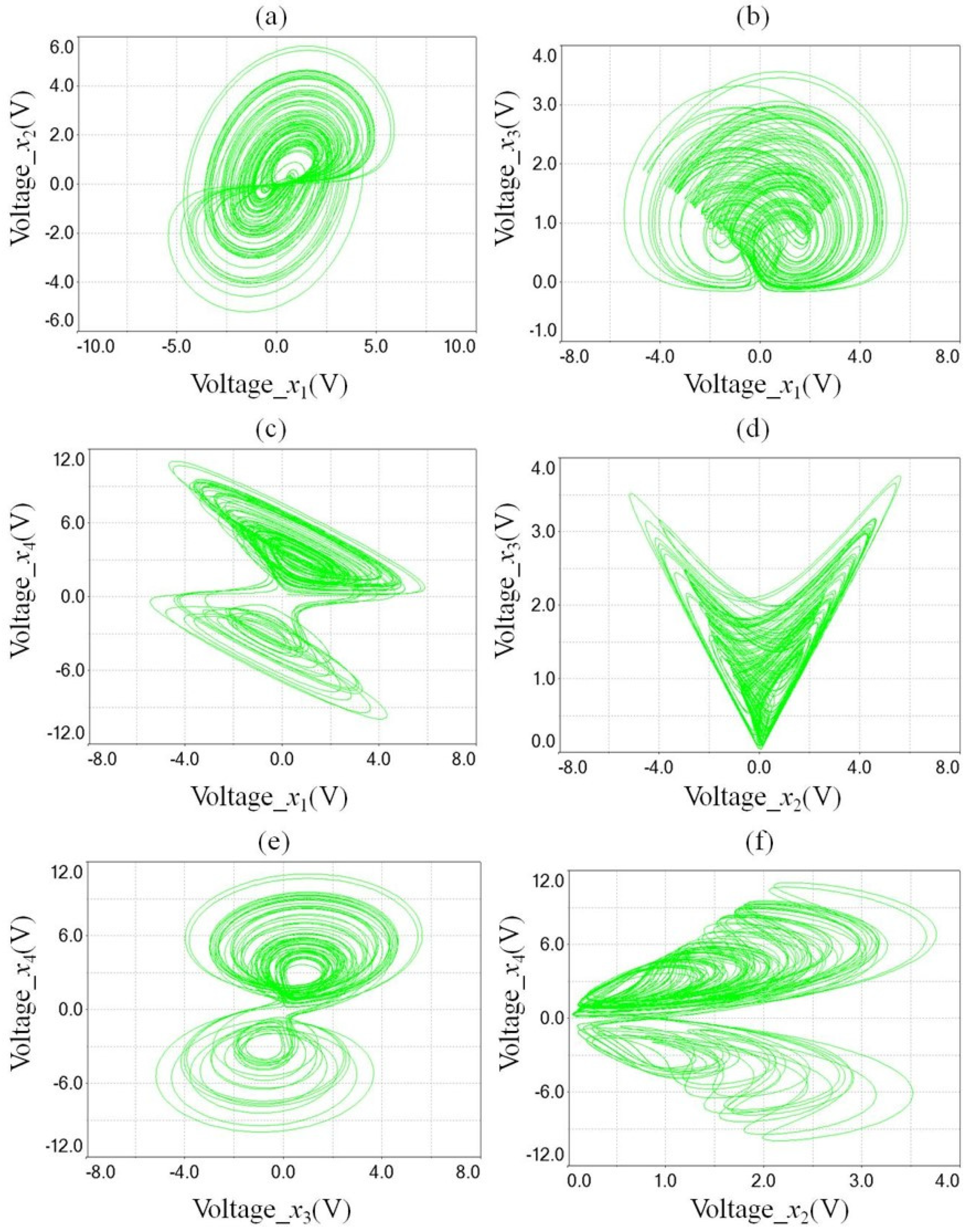 Actuators 10 00284 g004