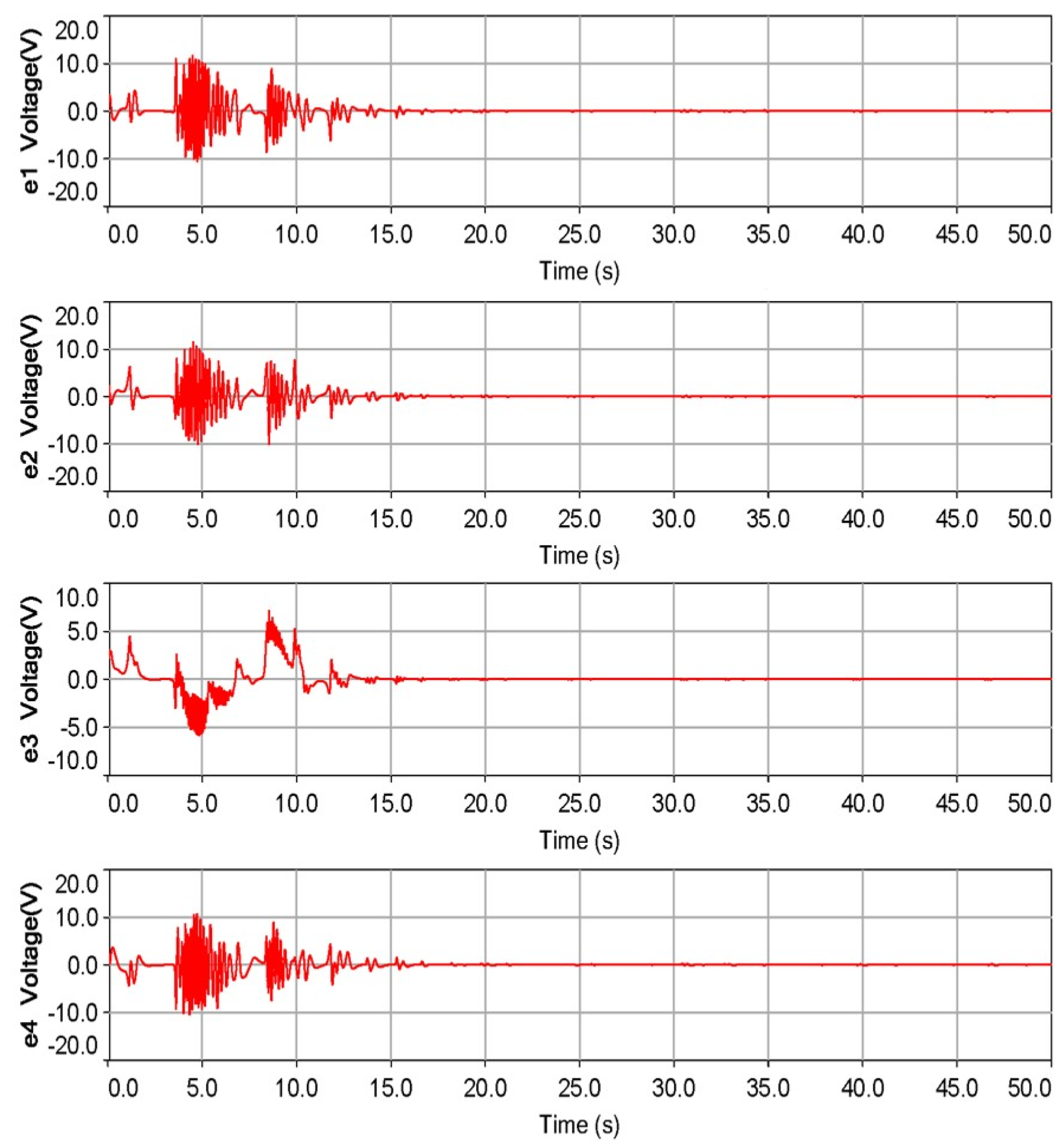 Actuators 10 00284 g013