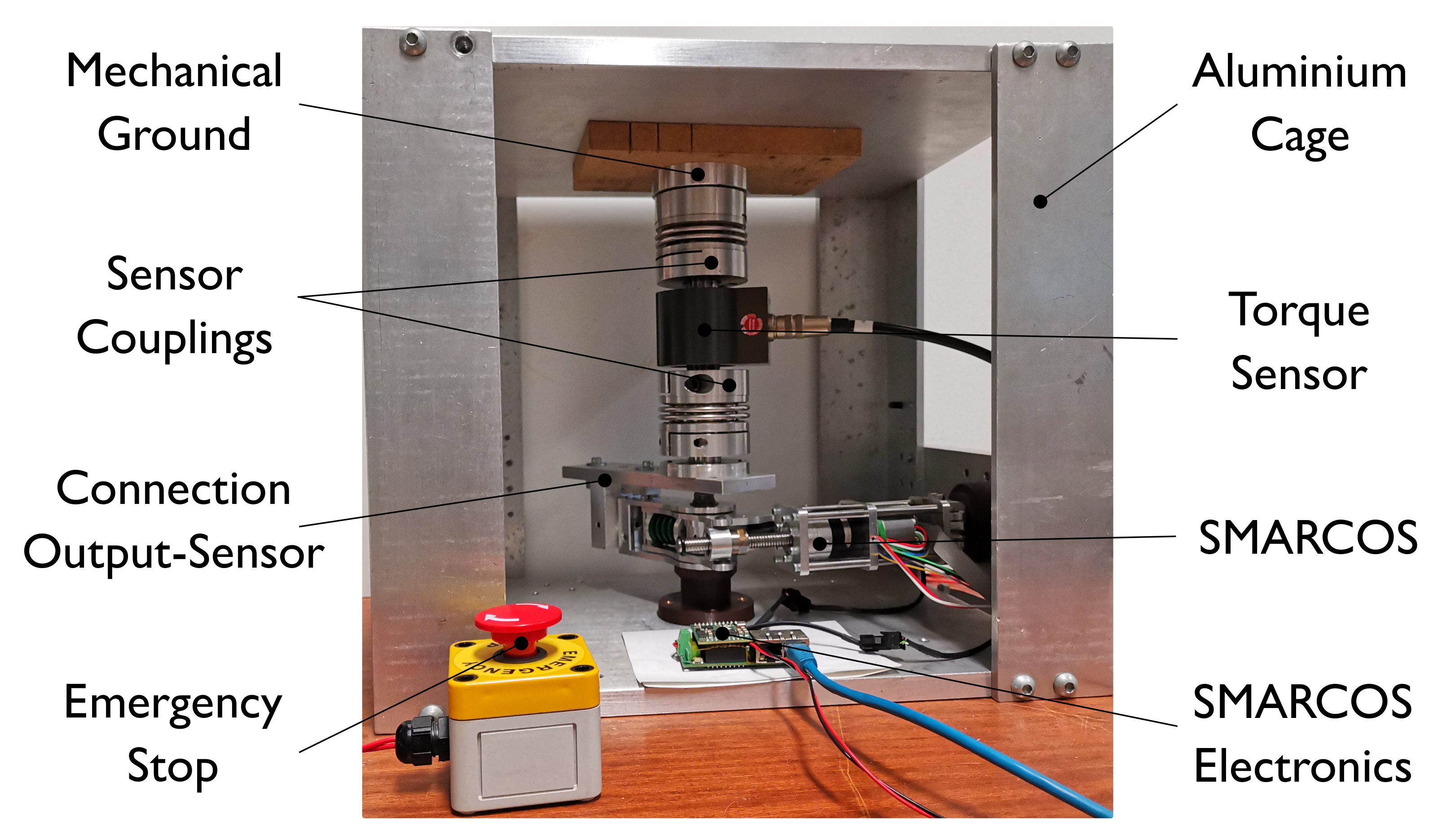 Actuators 10 00289 g009