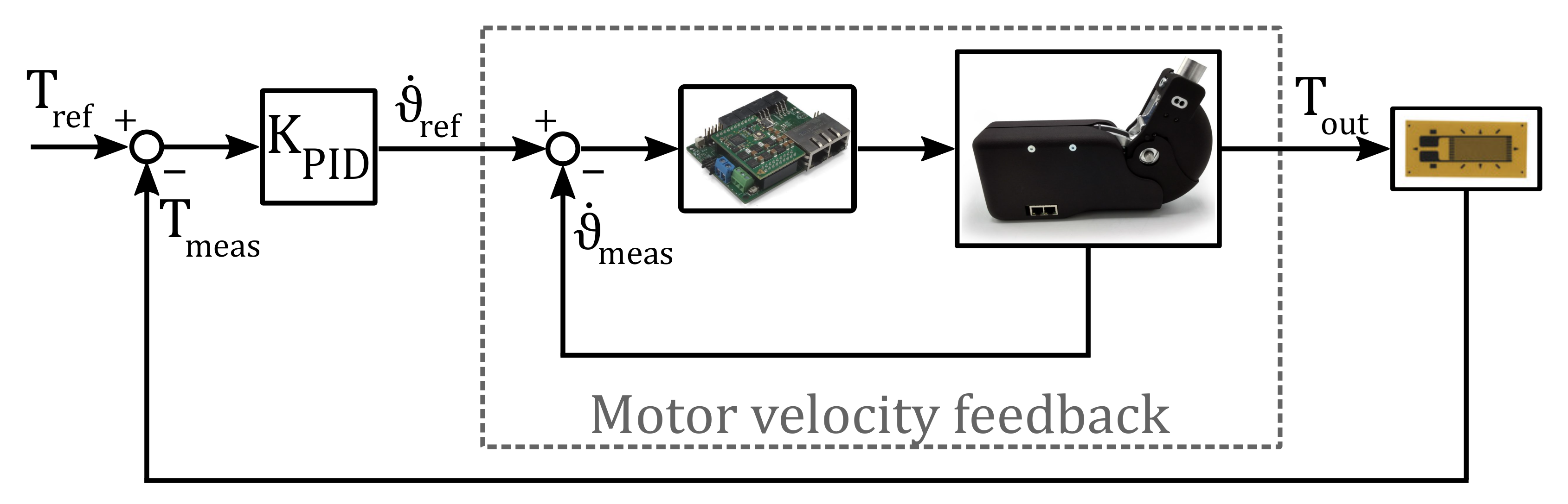 Actuators 10 00289 g016
