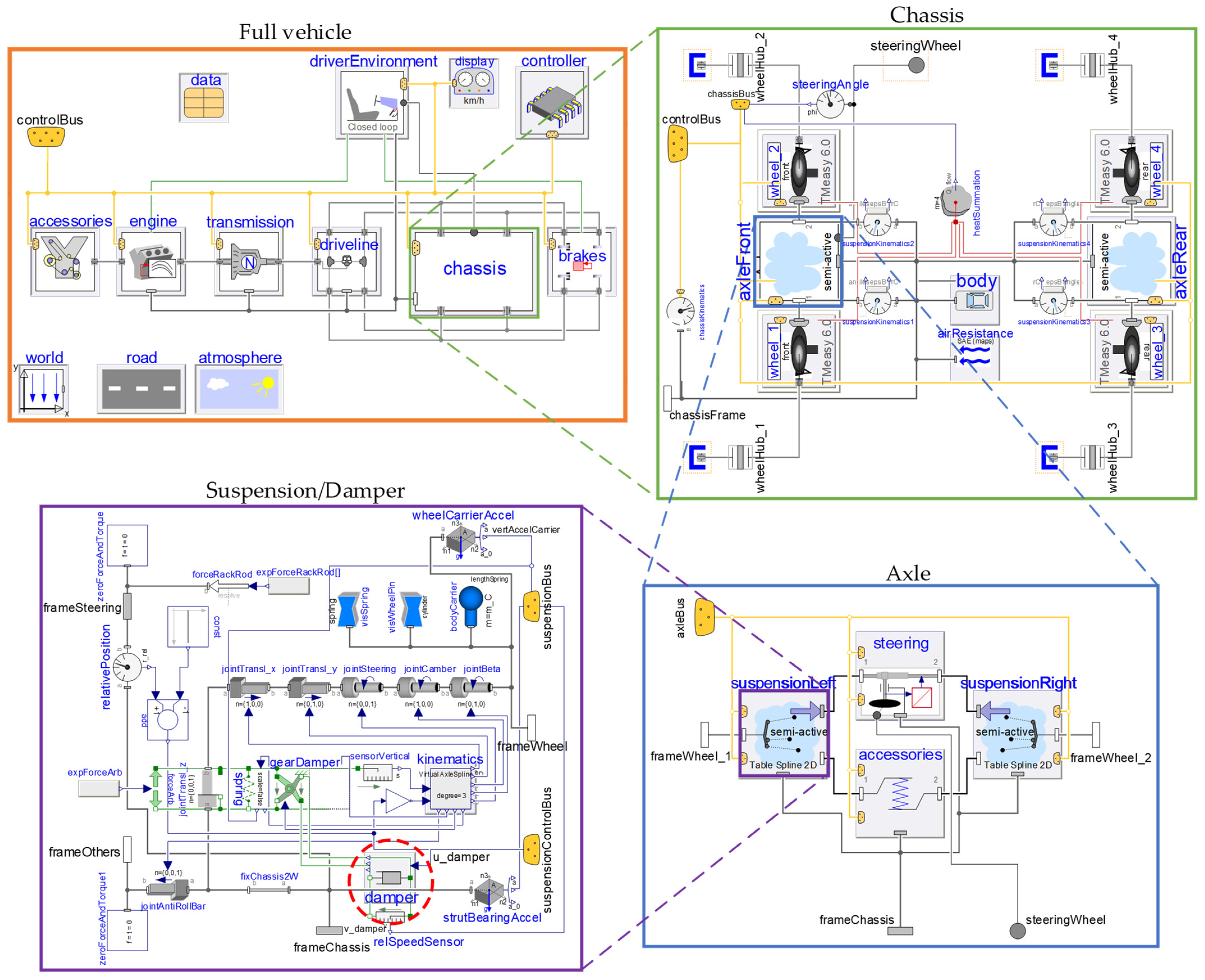 Actuators 10 00301 g004