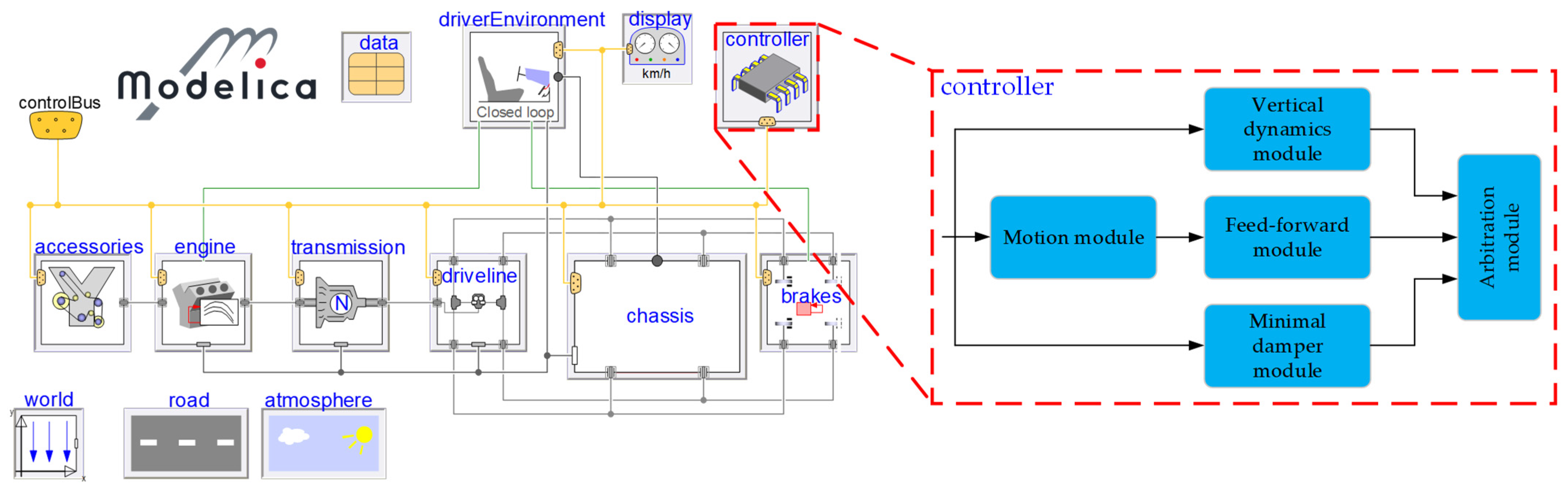 Actuators 10 00301 g006