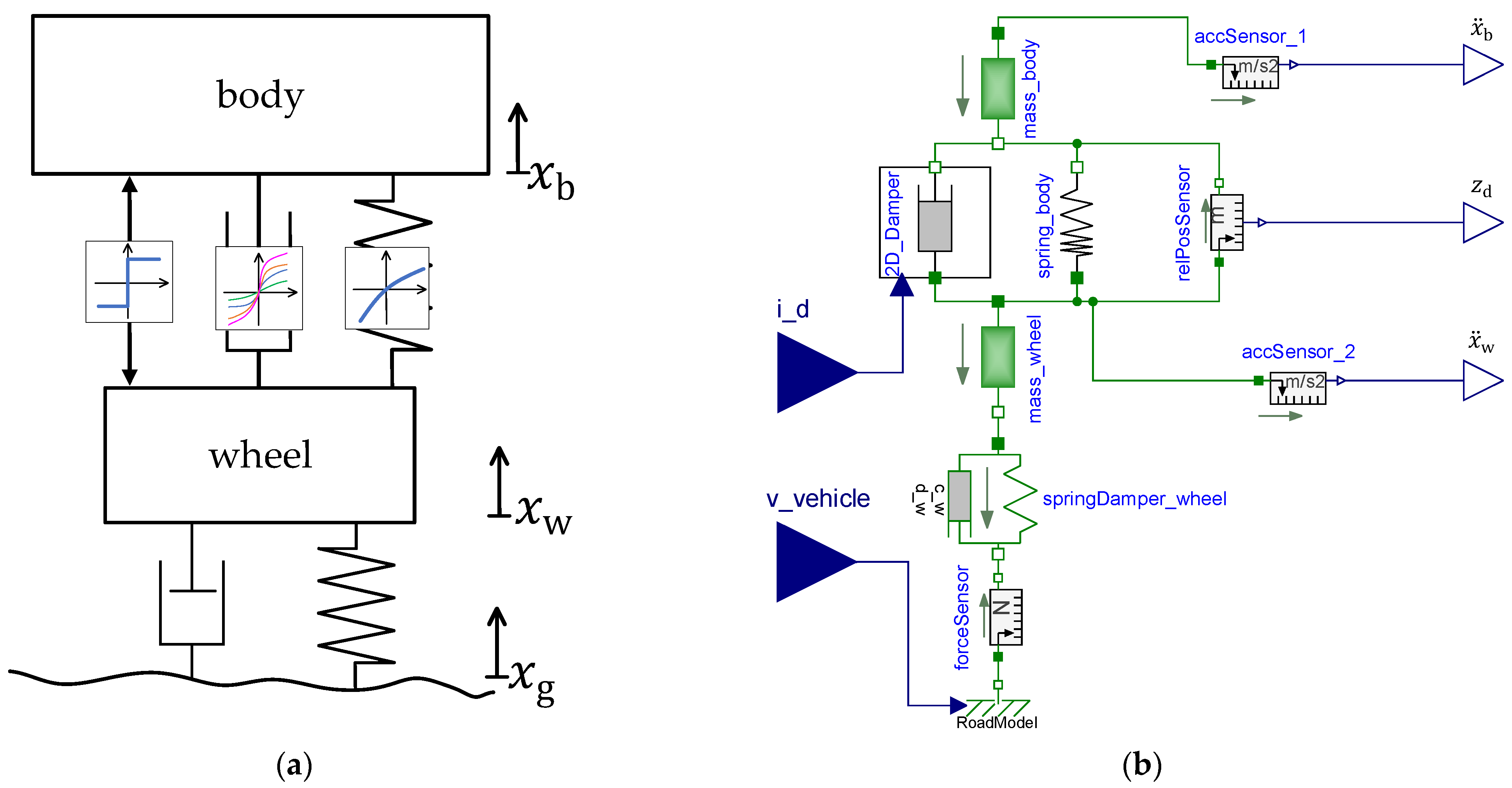 Actuators 10 00301 g007