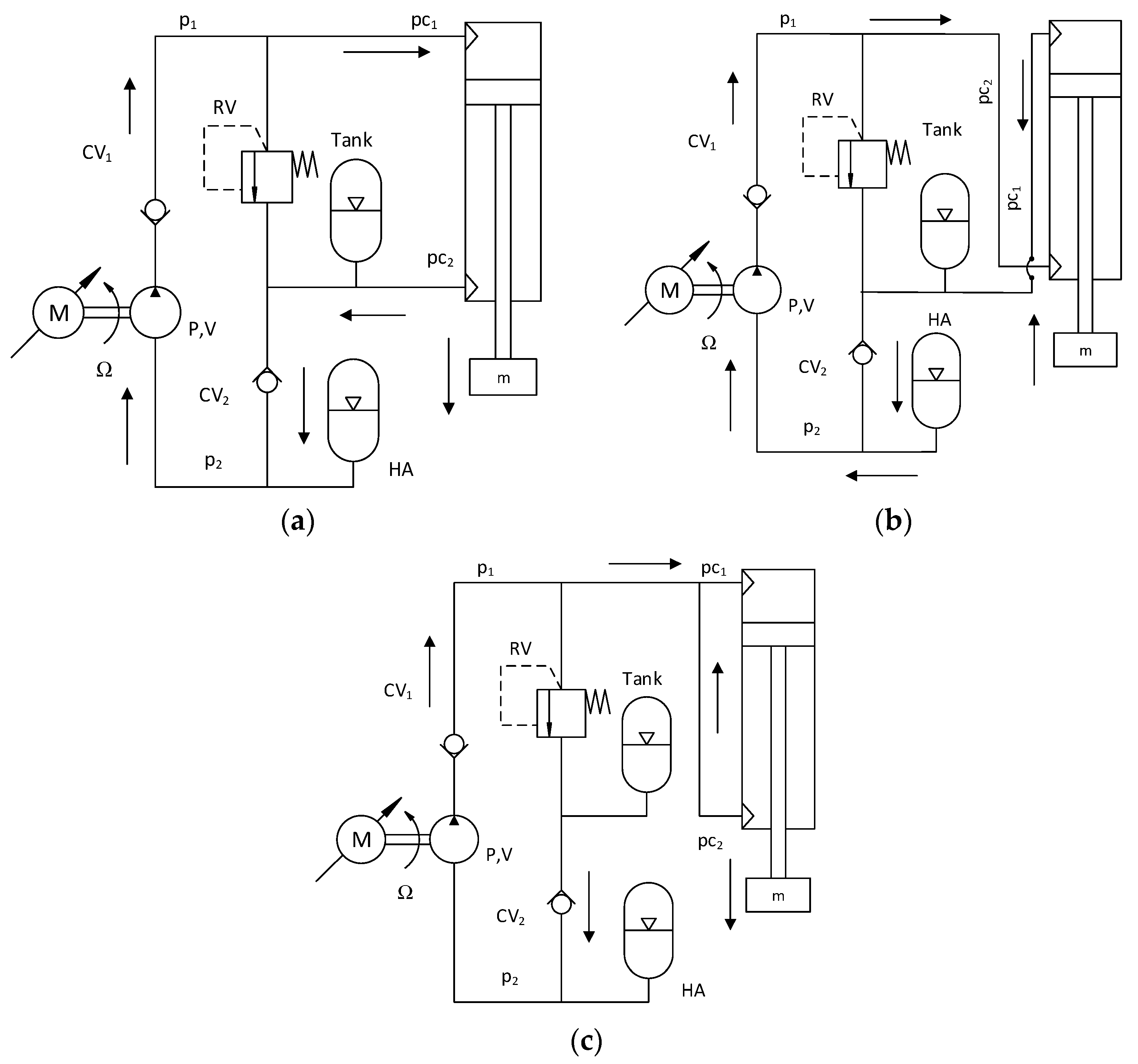 Actuators 10 00302 g005 Actuators 10 00302 g005