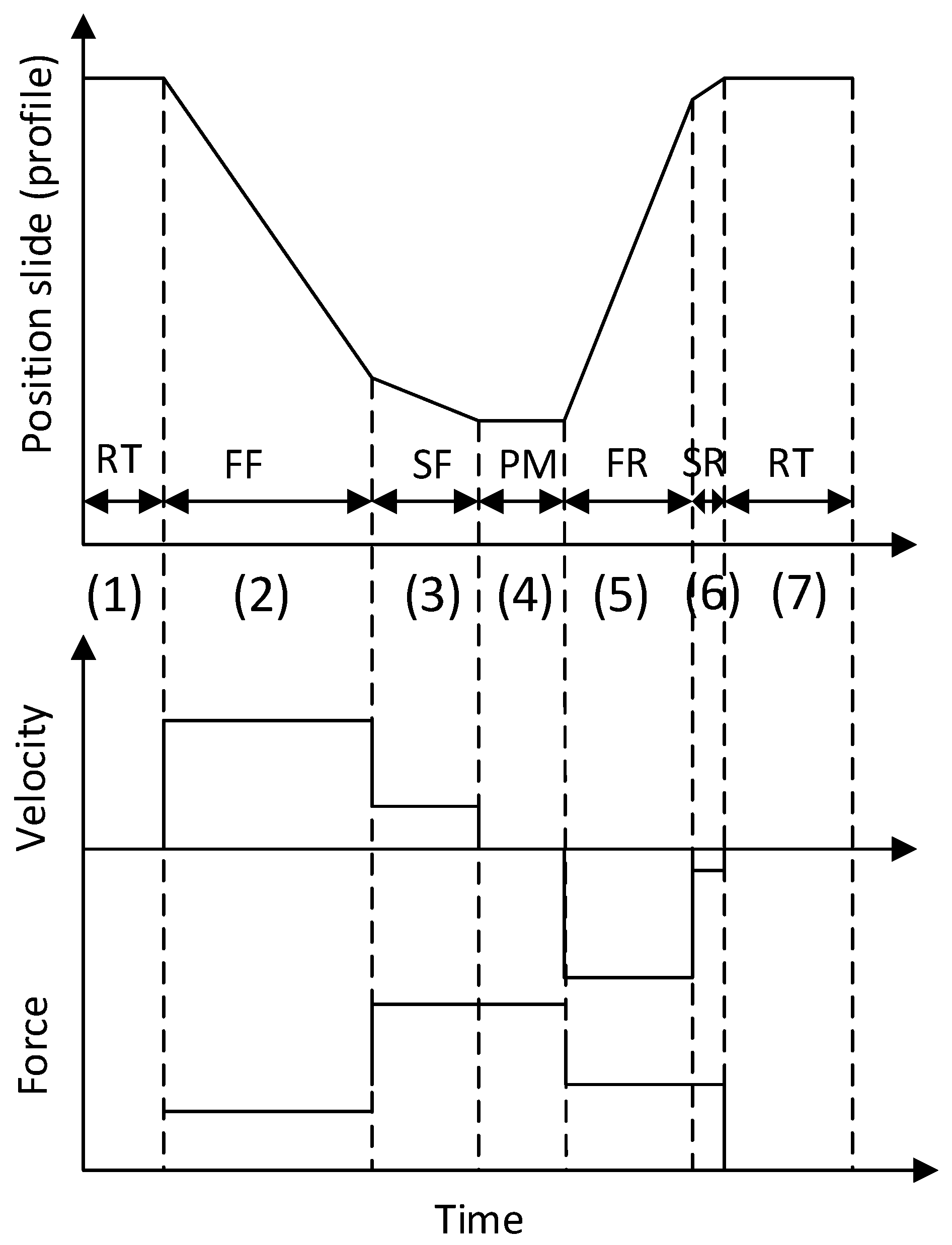 Actuators 10 00302 g010 Actuators 10 00302 g010
