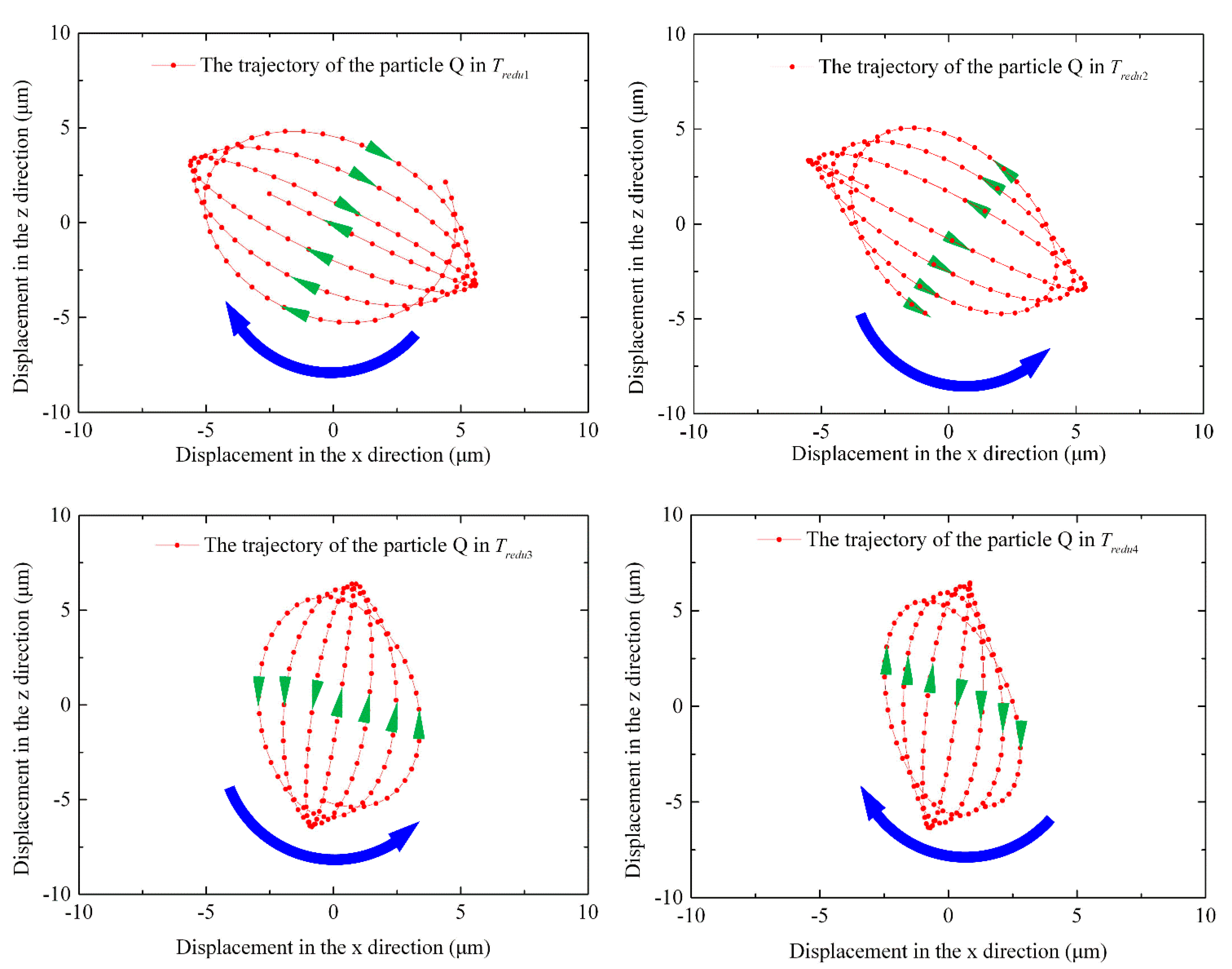 Actuators 10 00304 g009