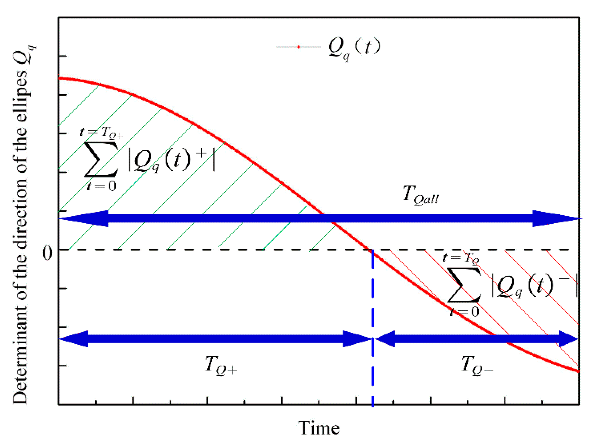 Actuators 10 00304 g019