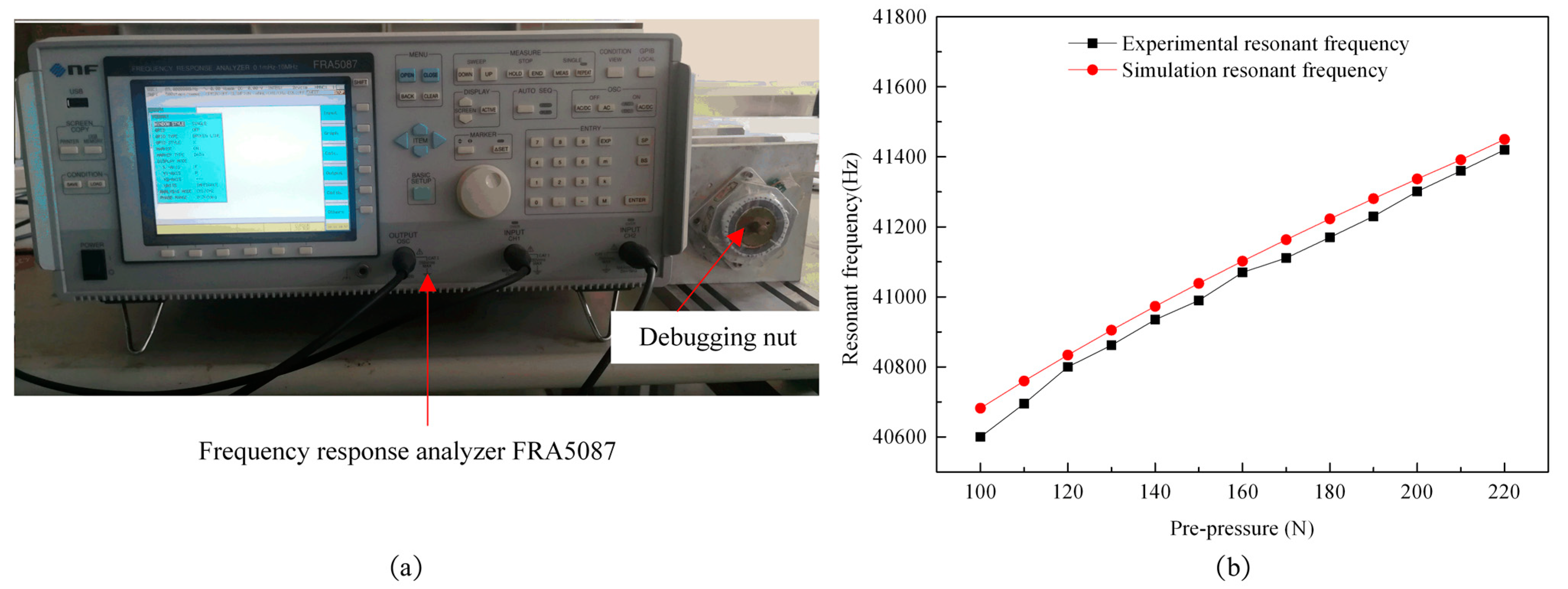Actuators 10 00304 g025