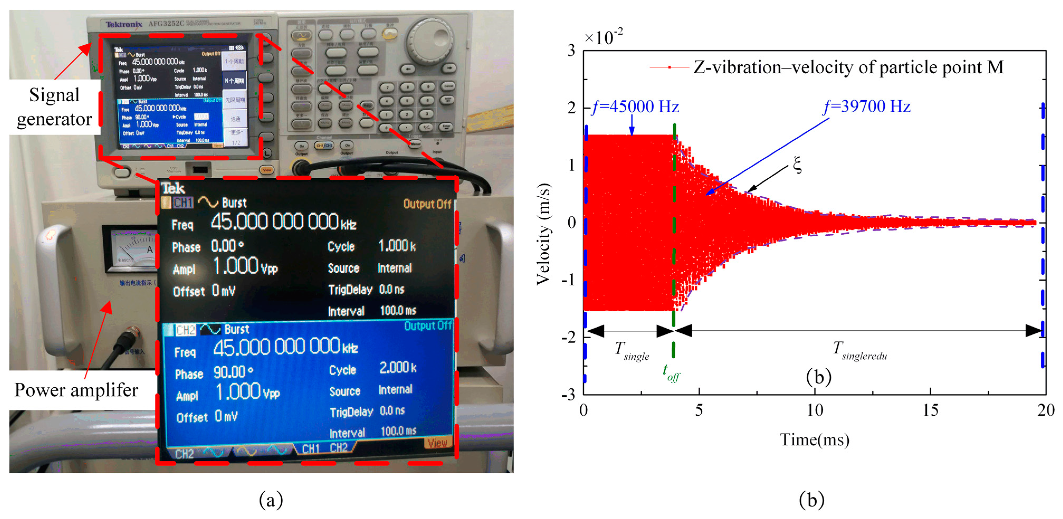 Actuators 10 00304 g026