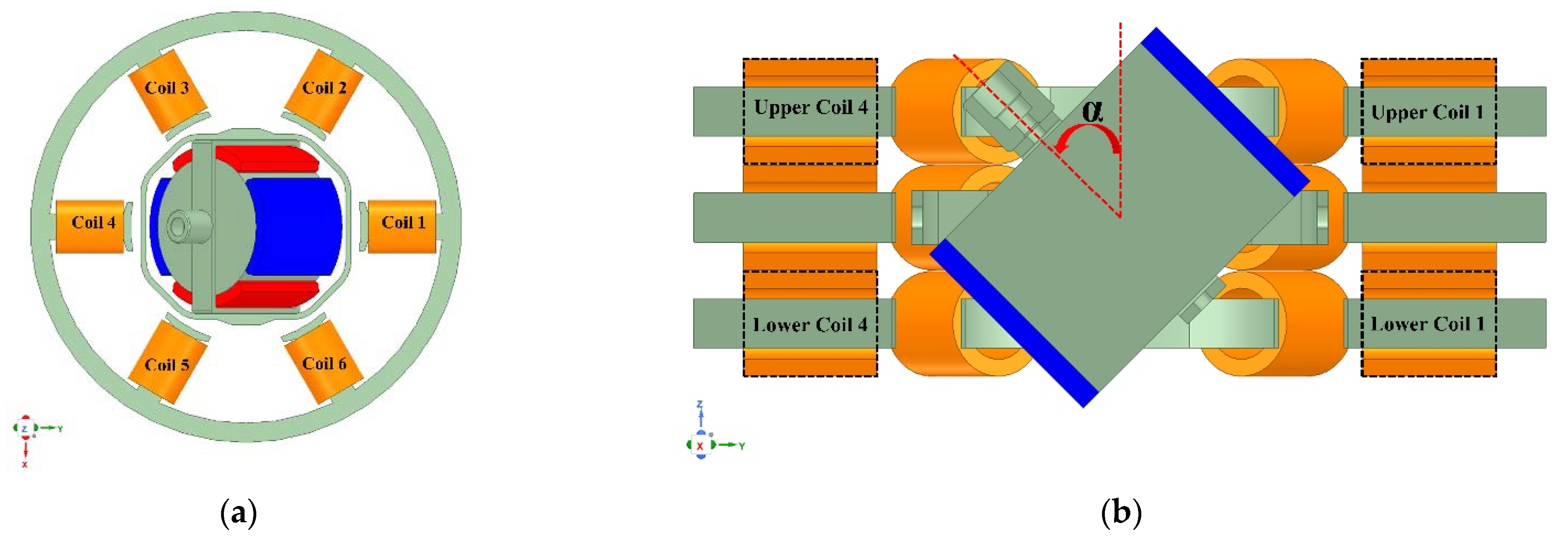Actuators 10 00305 g003