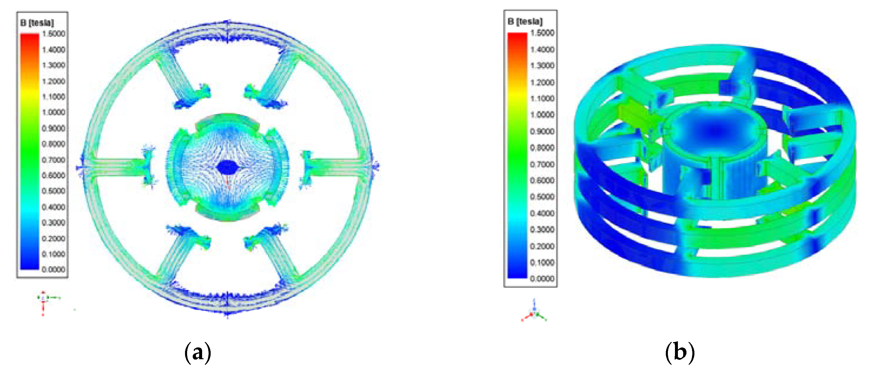Actuators 10 00305 g006