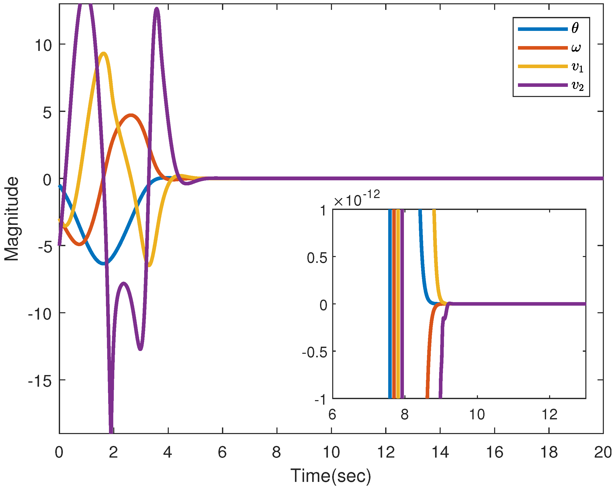 Actuators 10 00306 g002