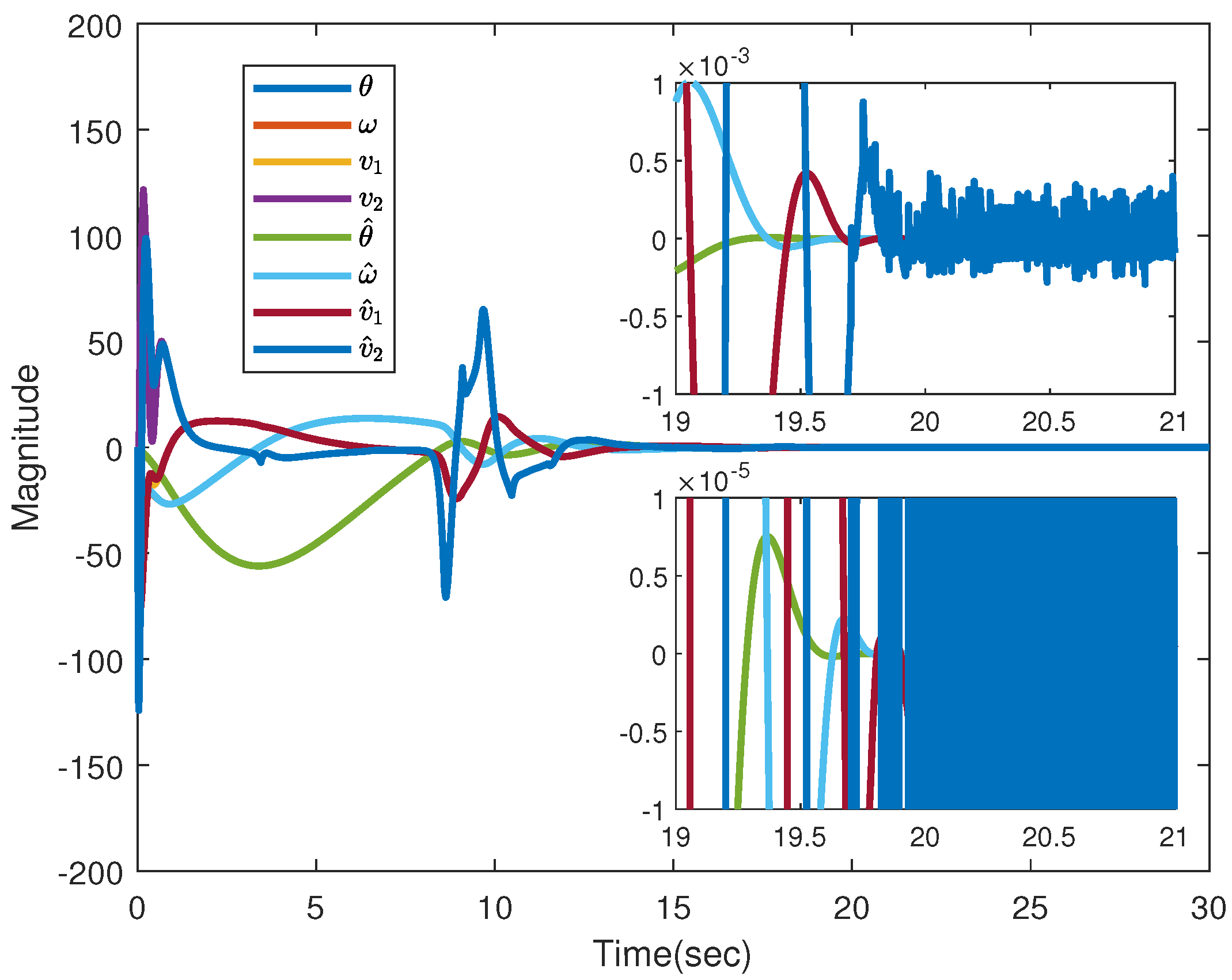 Actuators 10 00306 g006