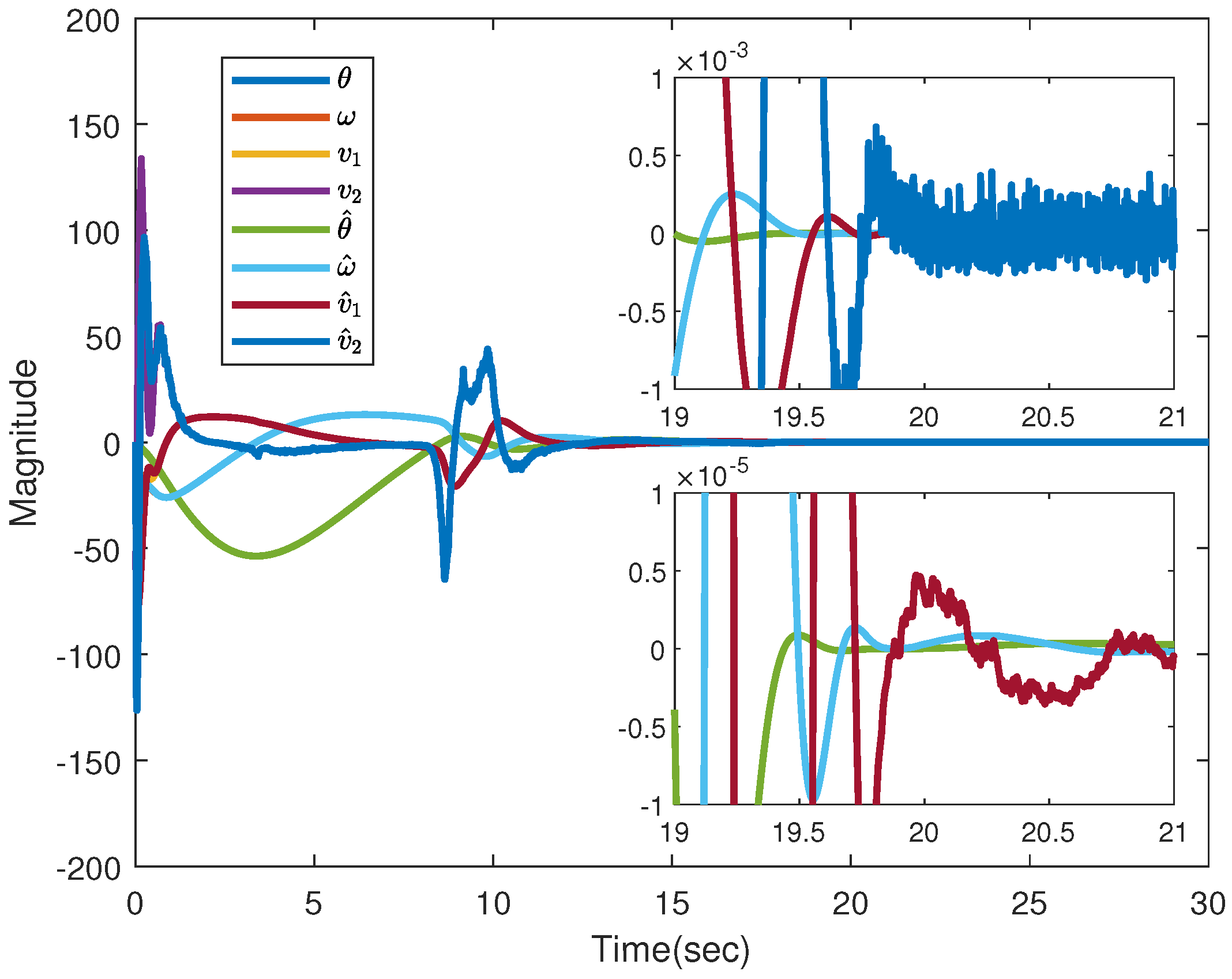 Actuators 10 00306 g009