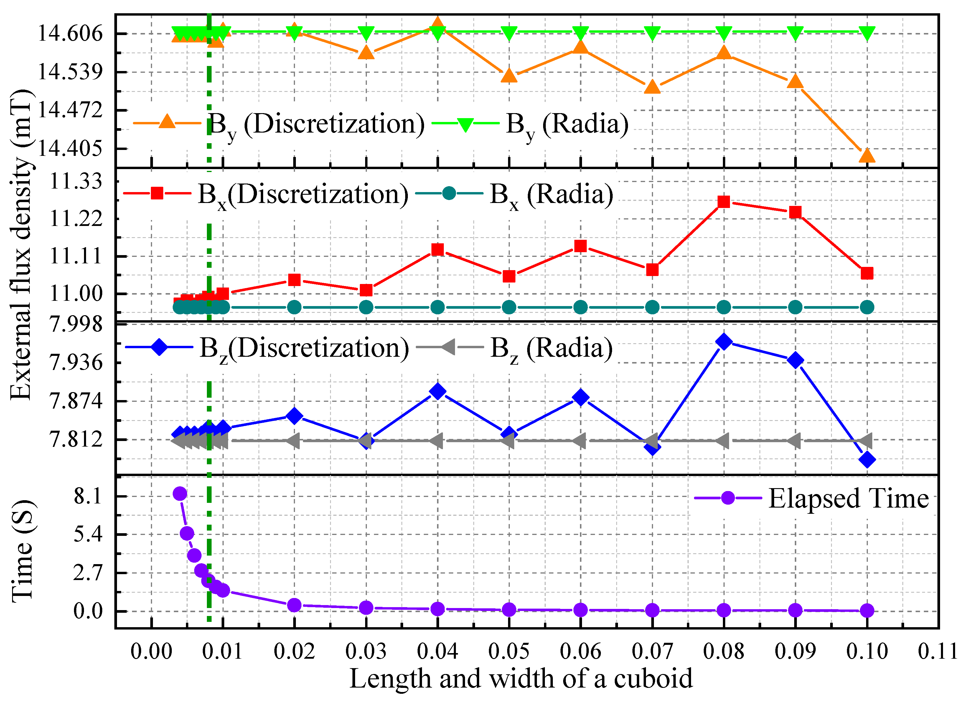 Actuators 10 00310 g004