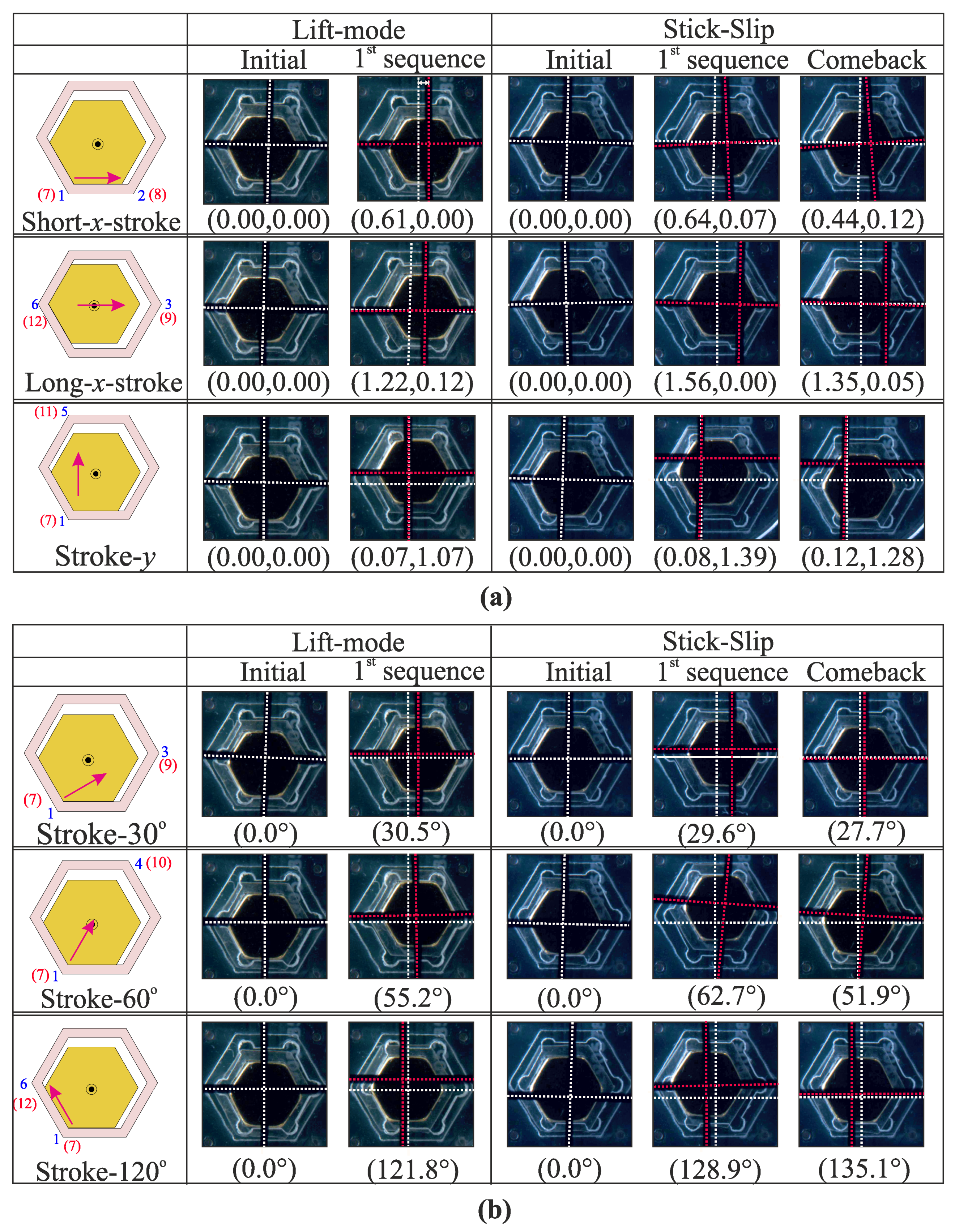 Actuators 10 00310 g009