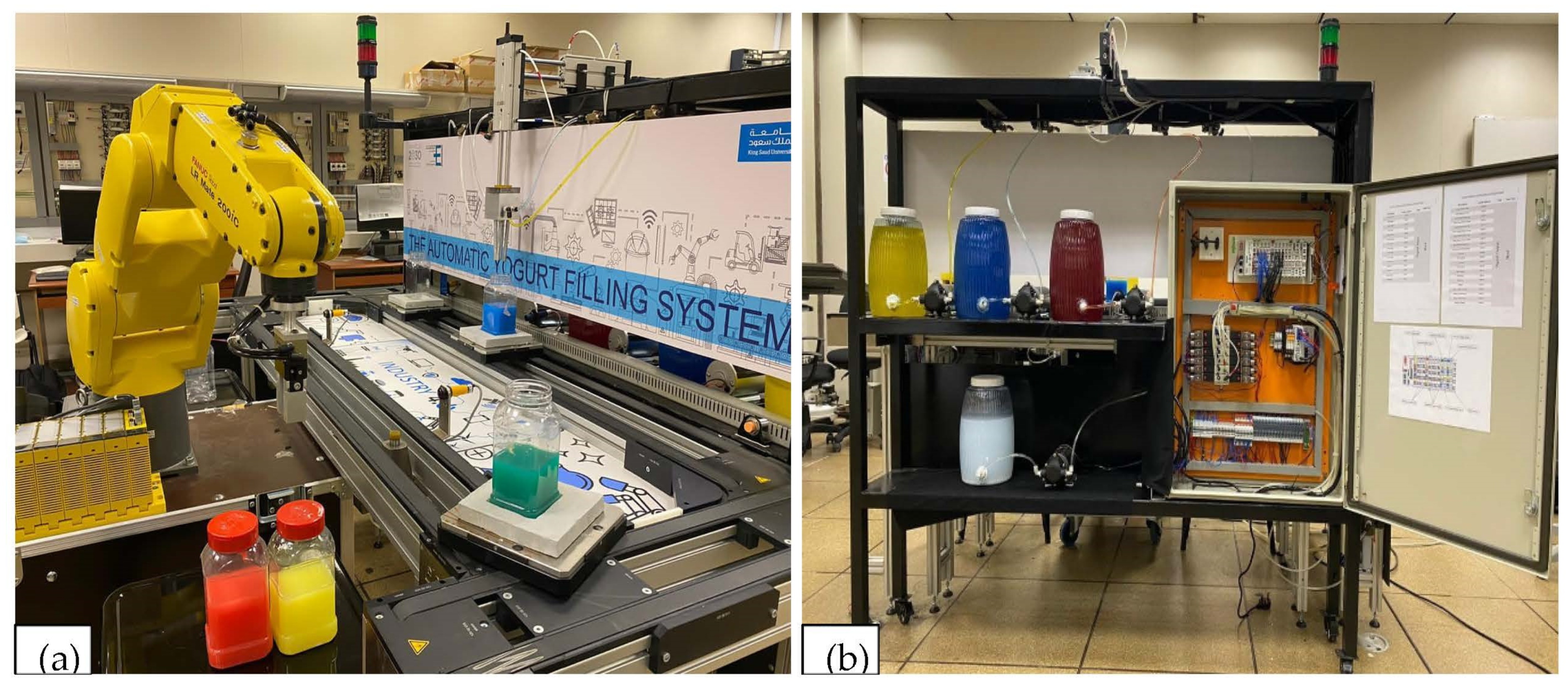 Actuators 10 00318 g003