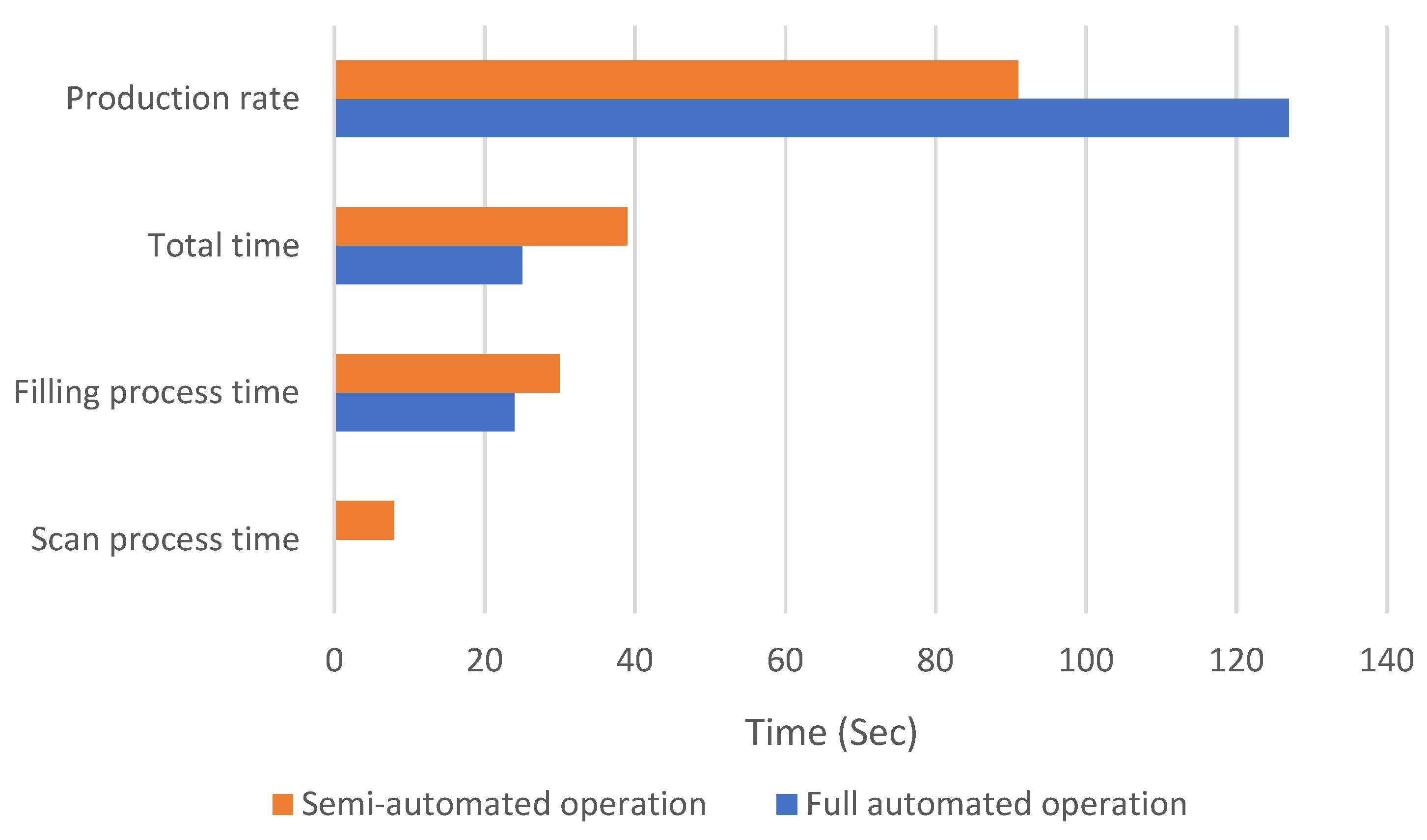 Actuators 10 00318 g013