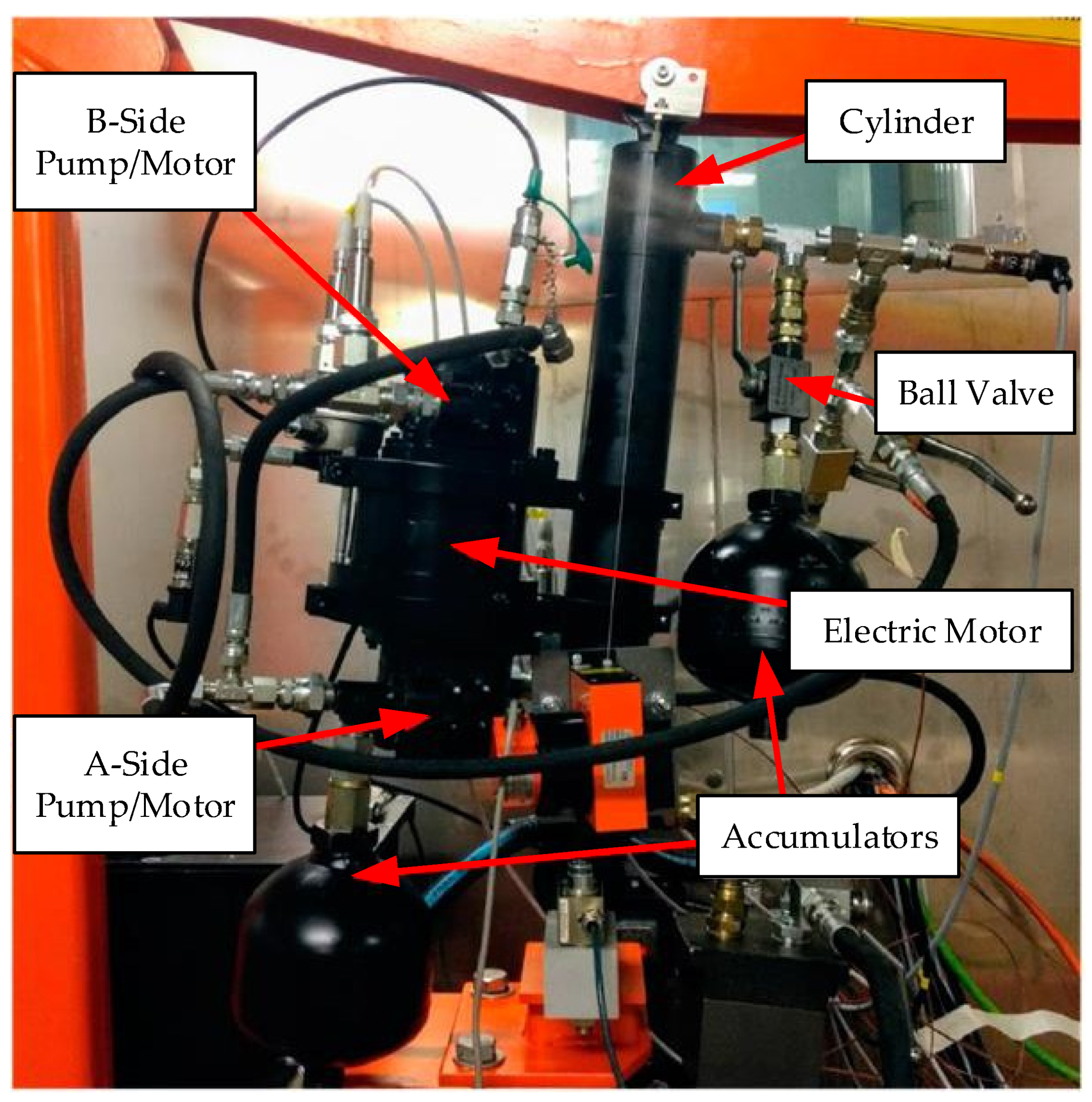 Actuators 10 00322 g001