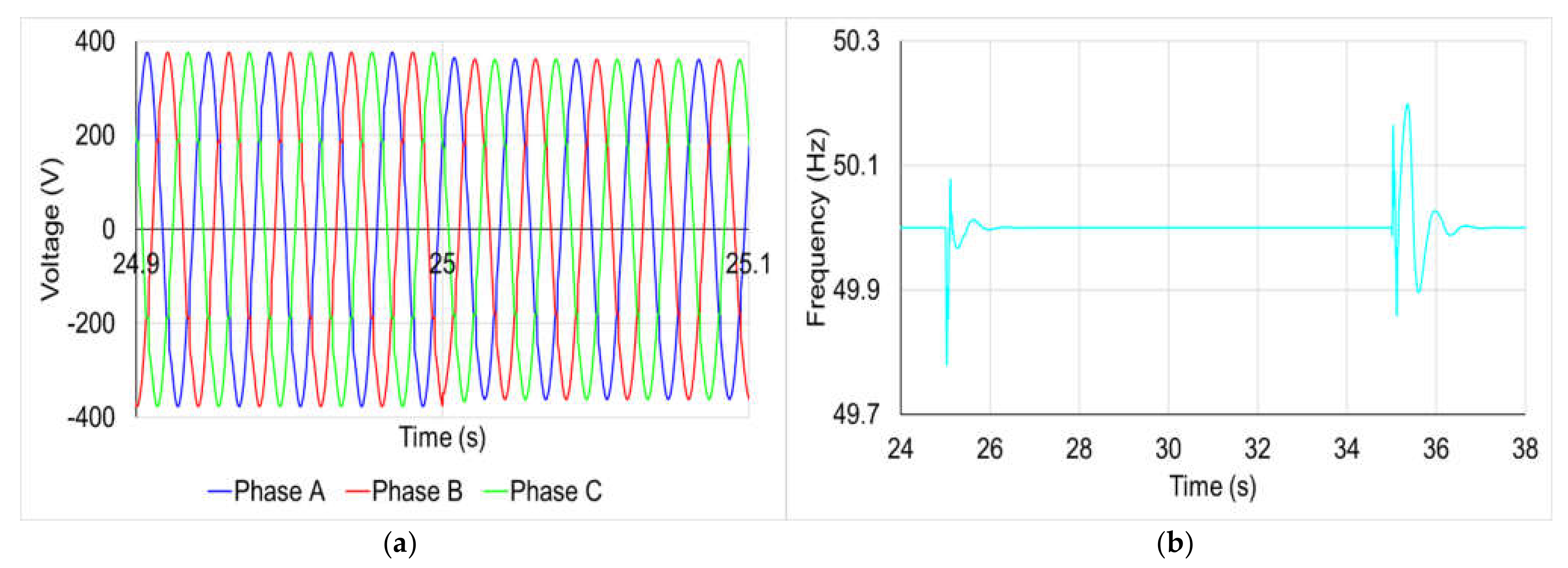 Actuators 10 00325 g012 Actuators 10 00325 g012