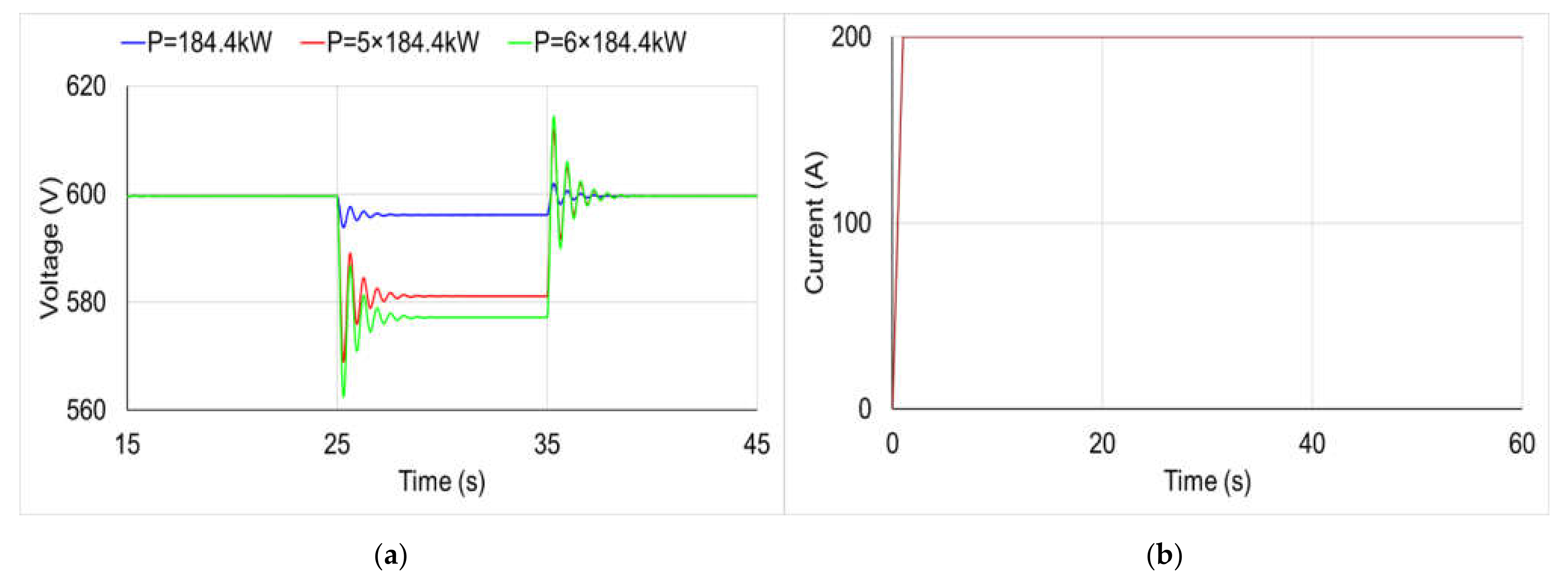 Actuators 10 00325 g015 Actuators 10 00325 g015
