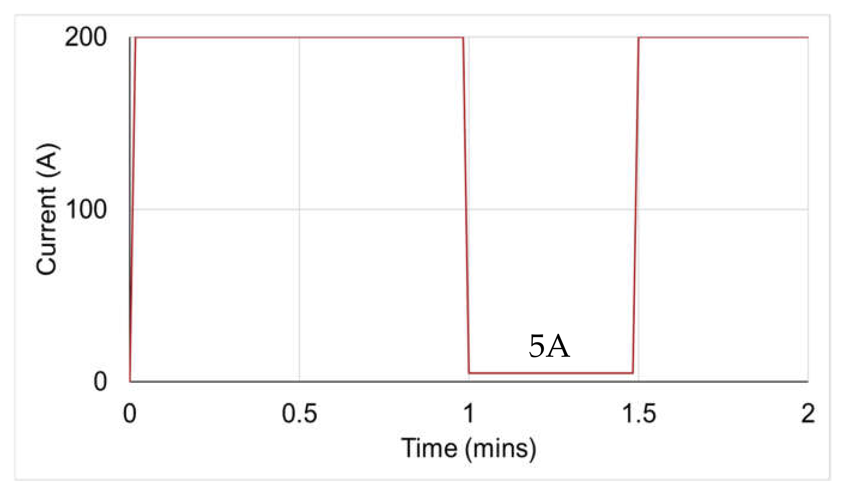 Actuators 10 00325 g016 Actuators 10 00325 g016