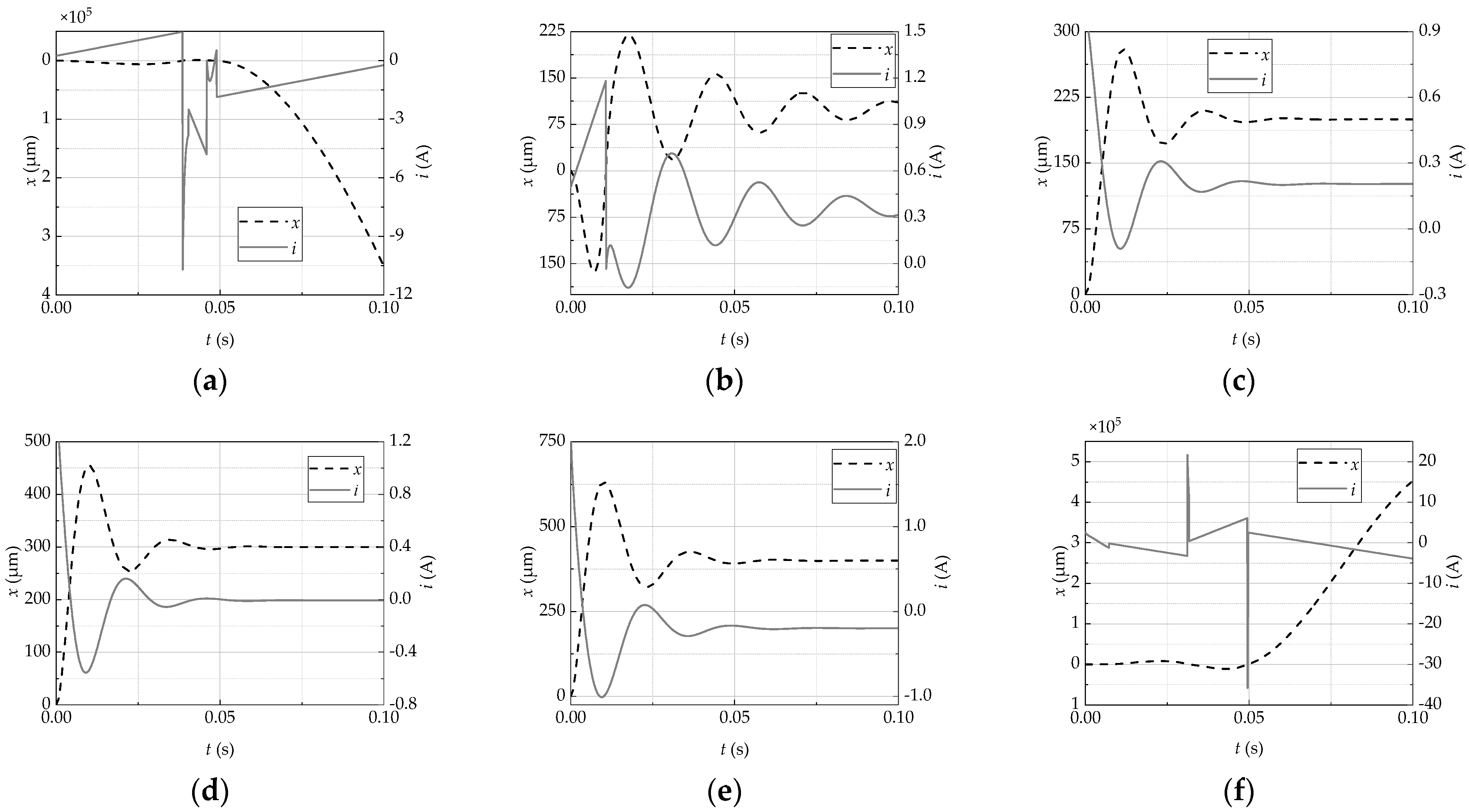 Actuators 10 00329 g011